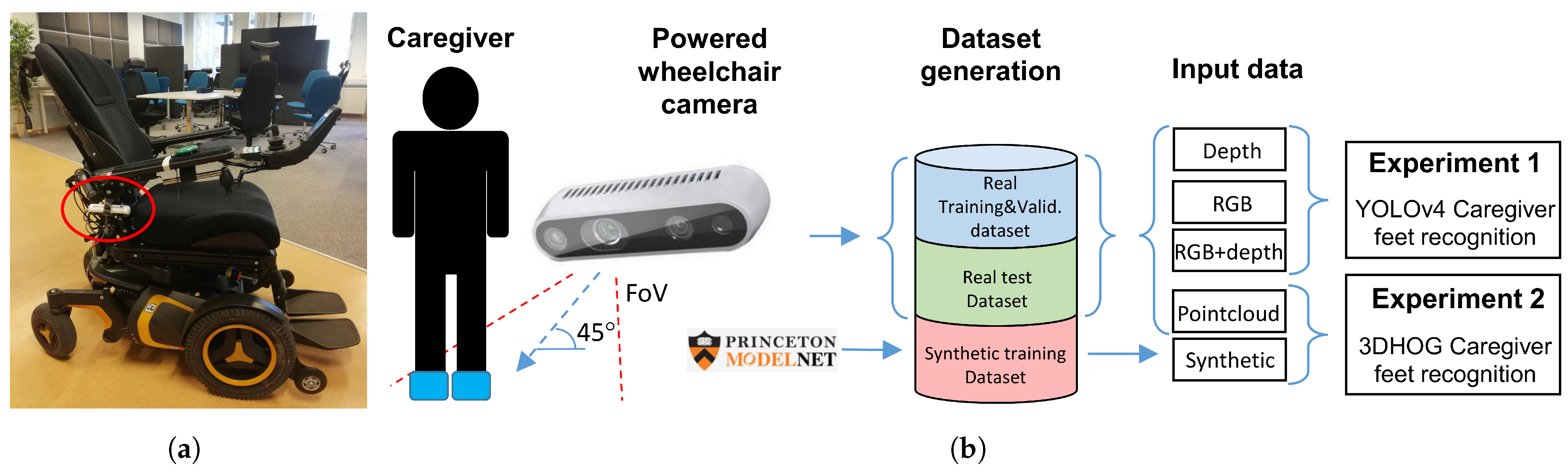 Jimaging 07 00255 g001