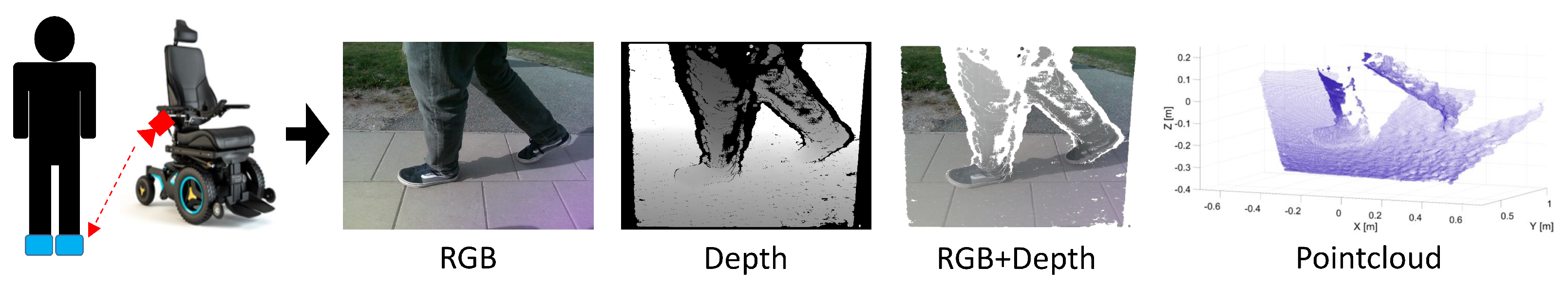 Jimaging 07 00255 g002