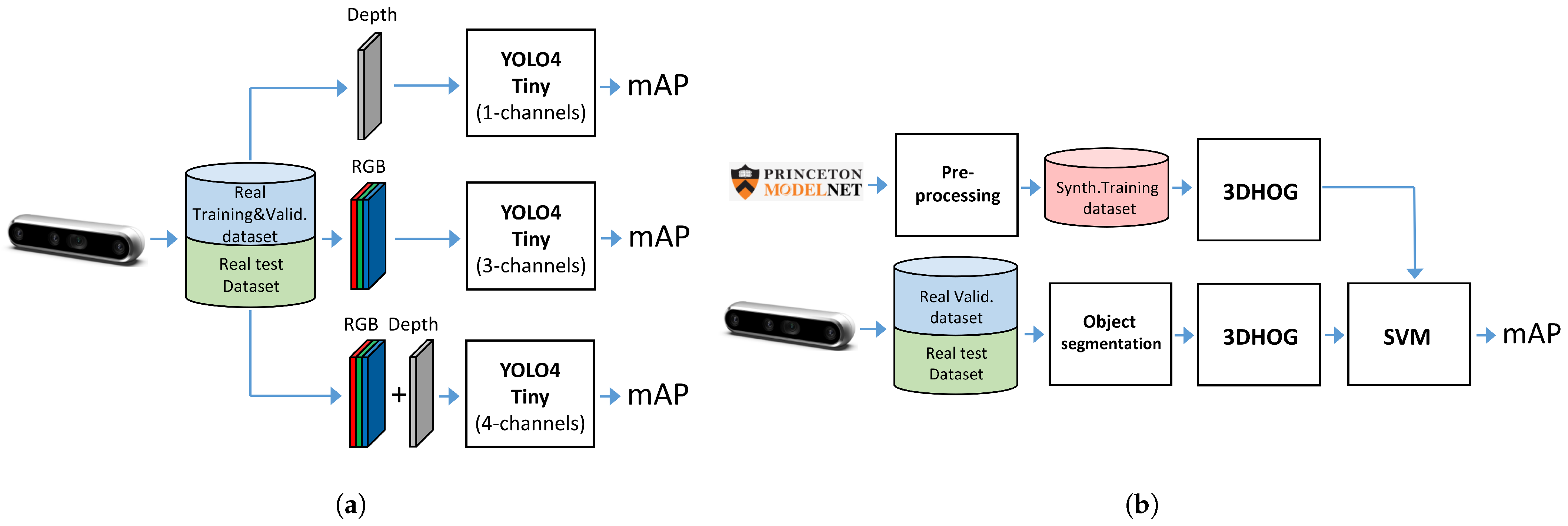 Jimaging 07 00255 g003