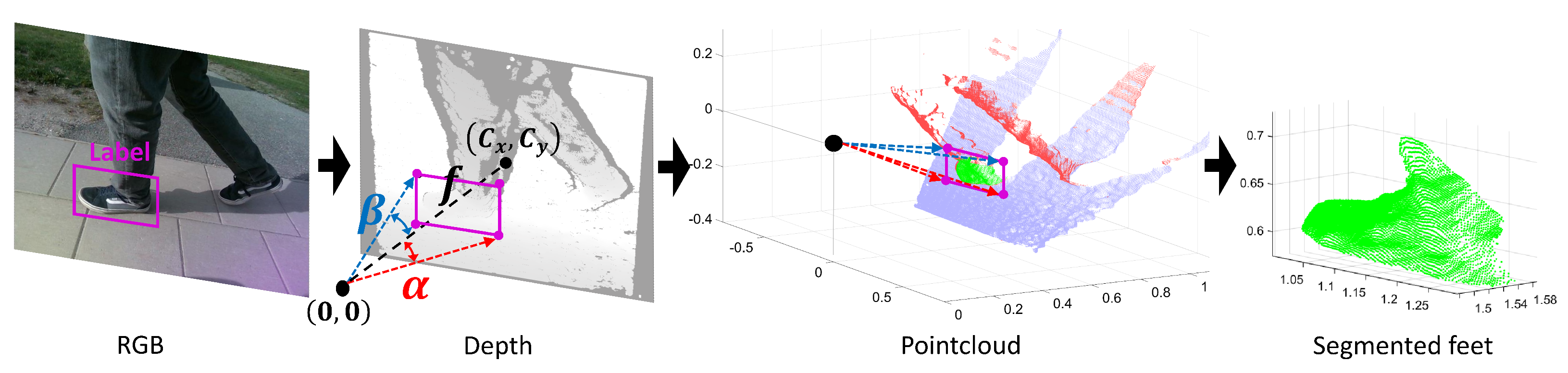 Jimaging 07 00255 g006