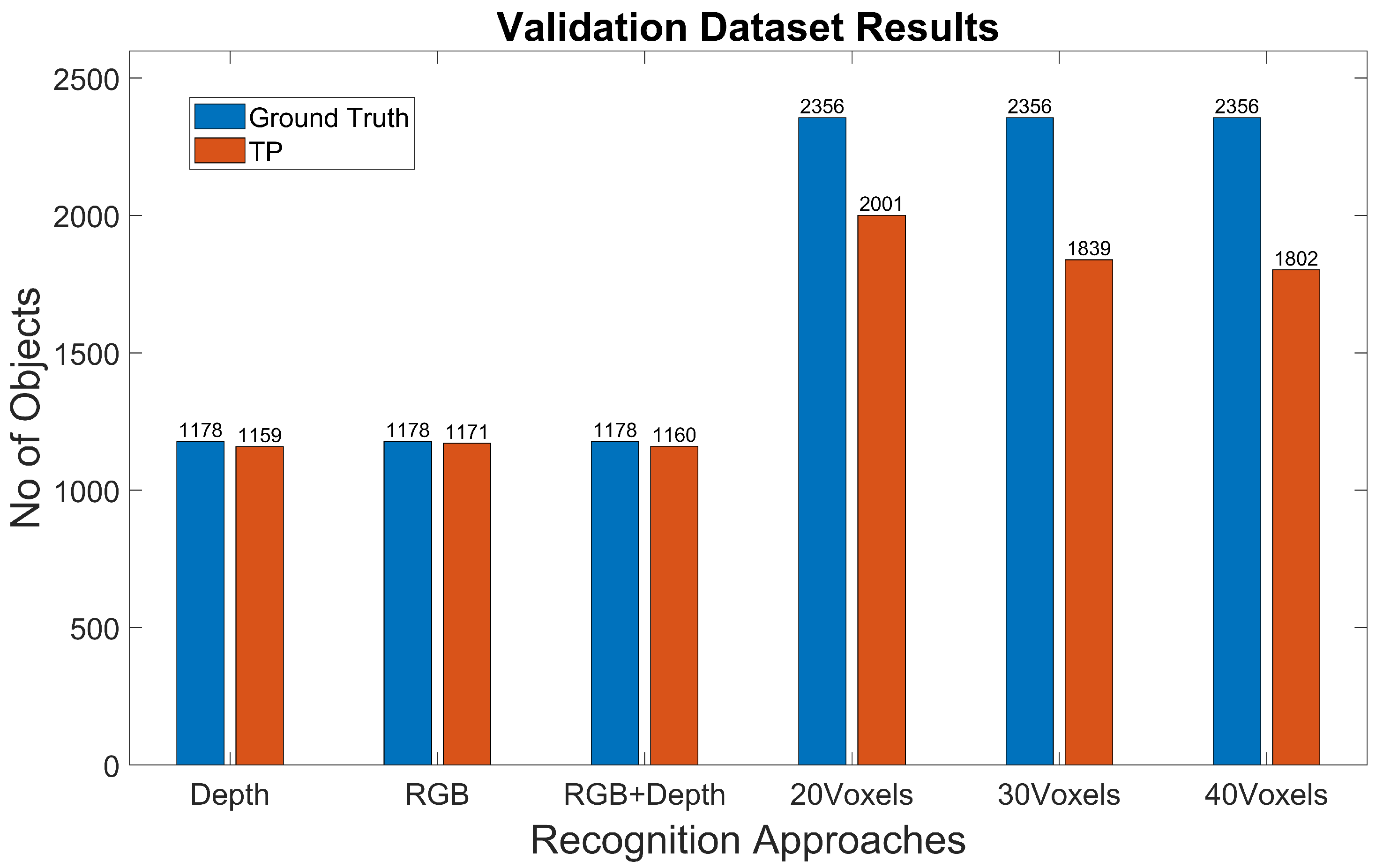 Jimaging 07 00255 g008