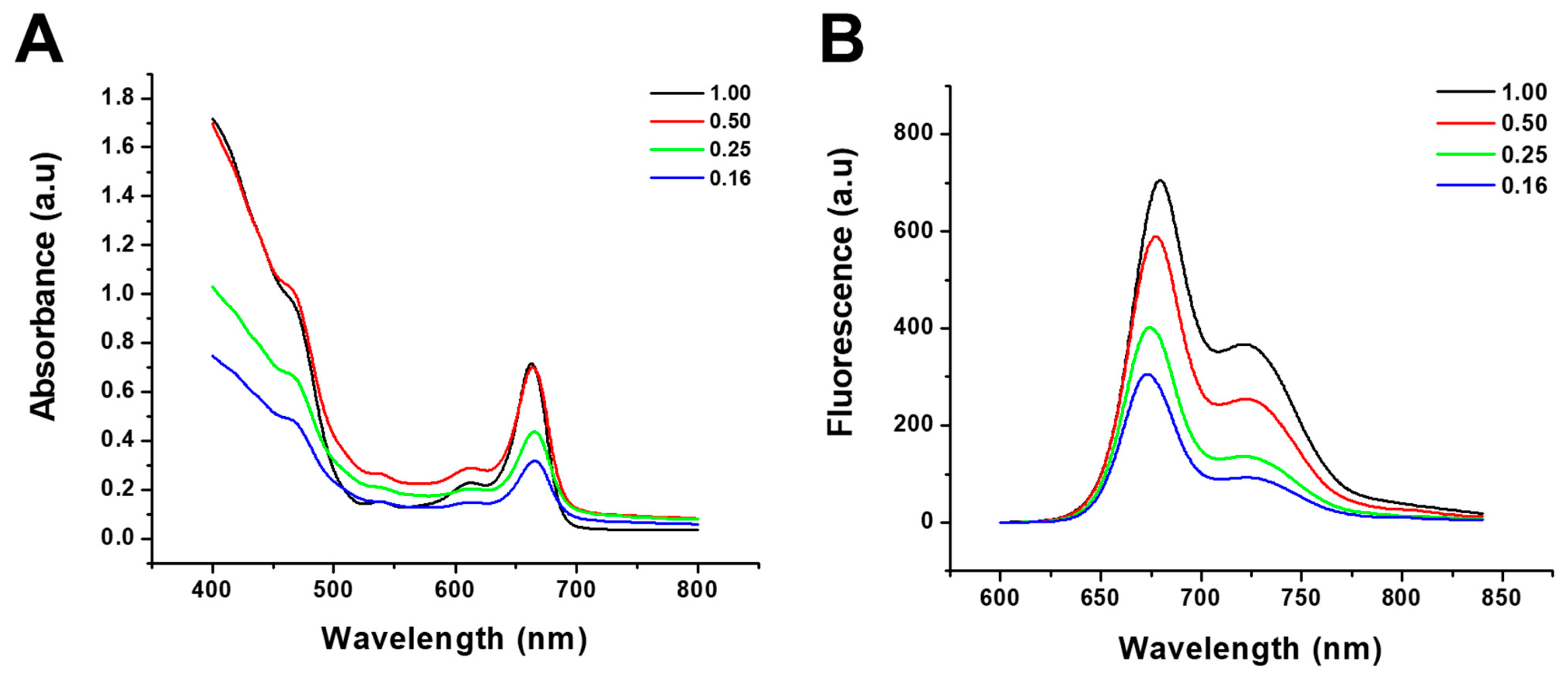 Jimaging 07 00256 g003 550