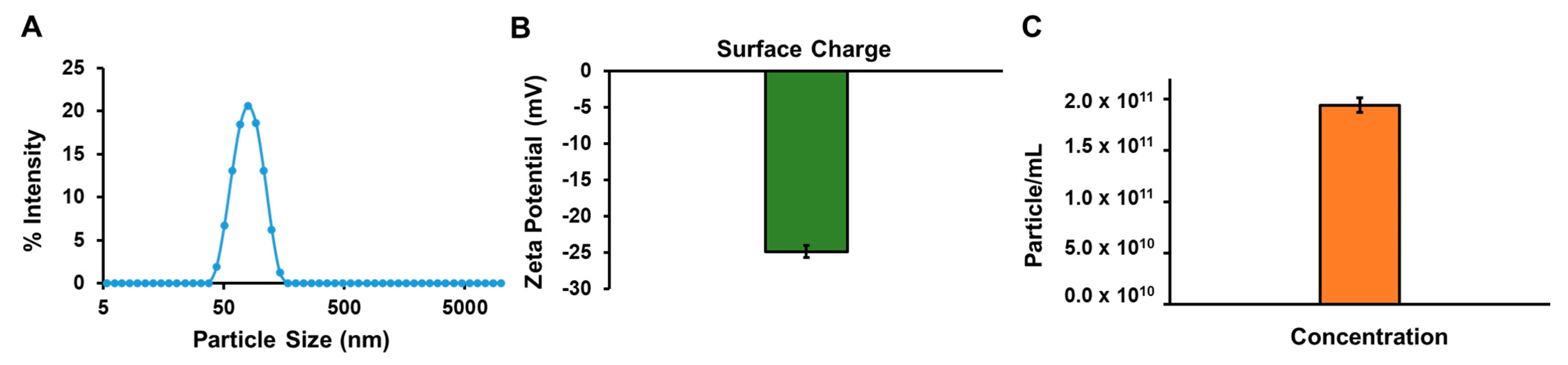 Jimaging 07 00256 g007 550