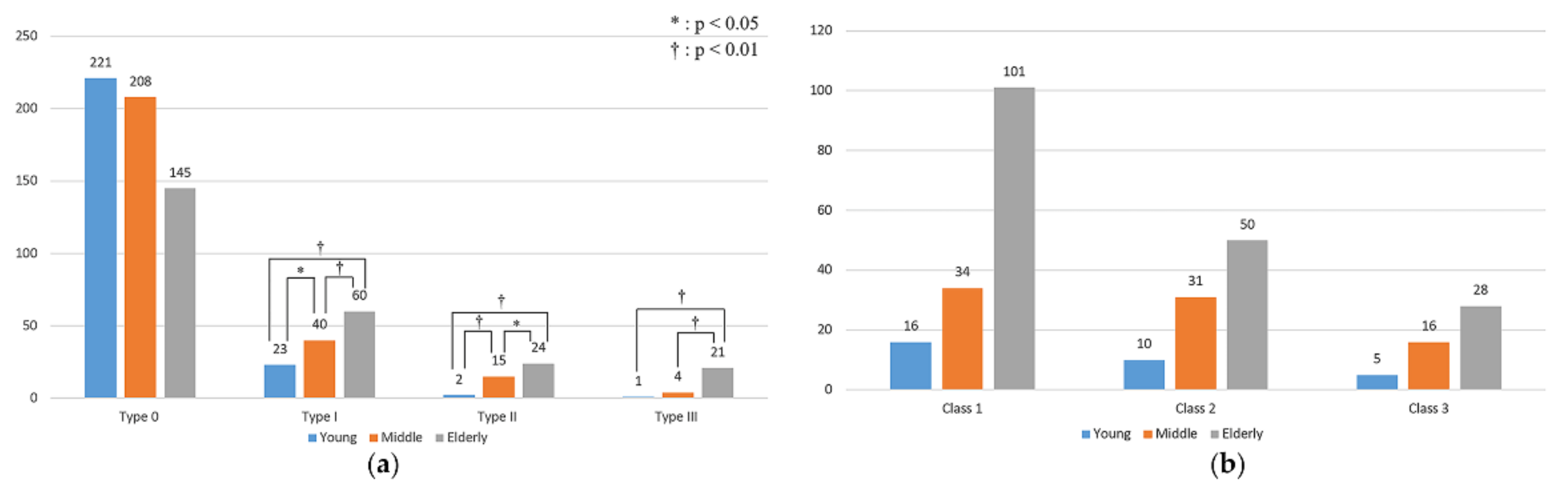 Jimaging 07 00259 g004 550