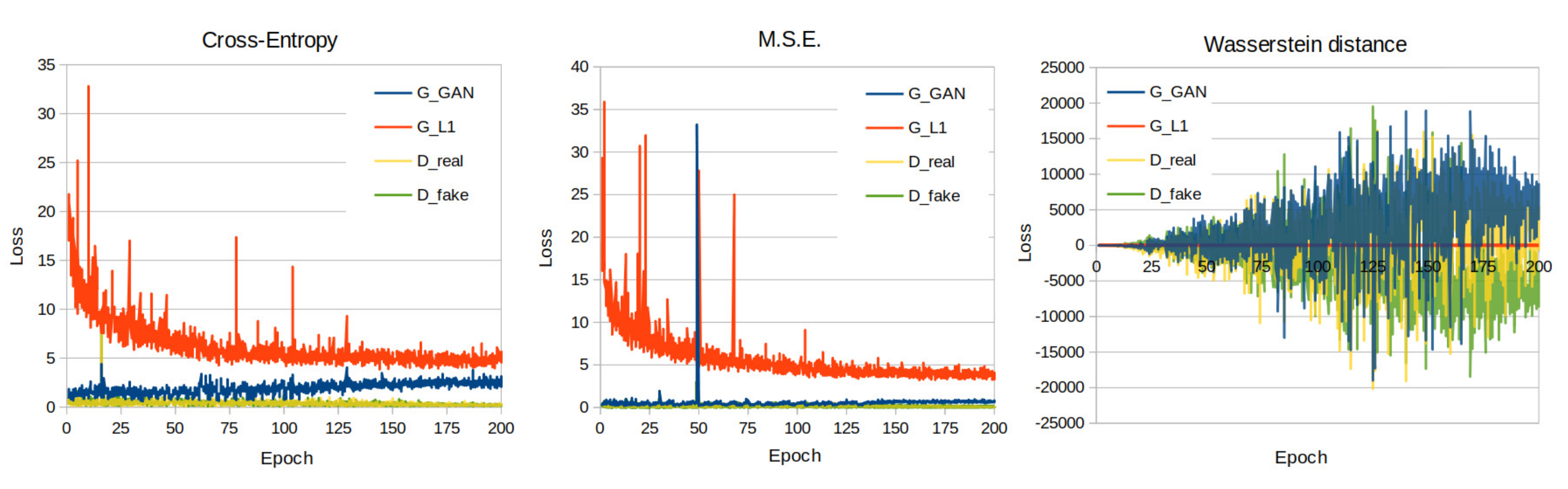 Jimaging 07 00262 g005