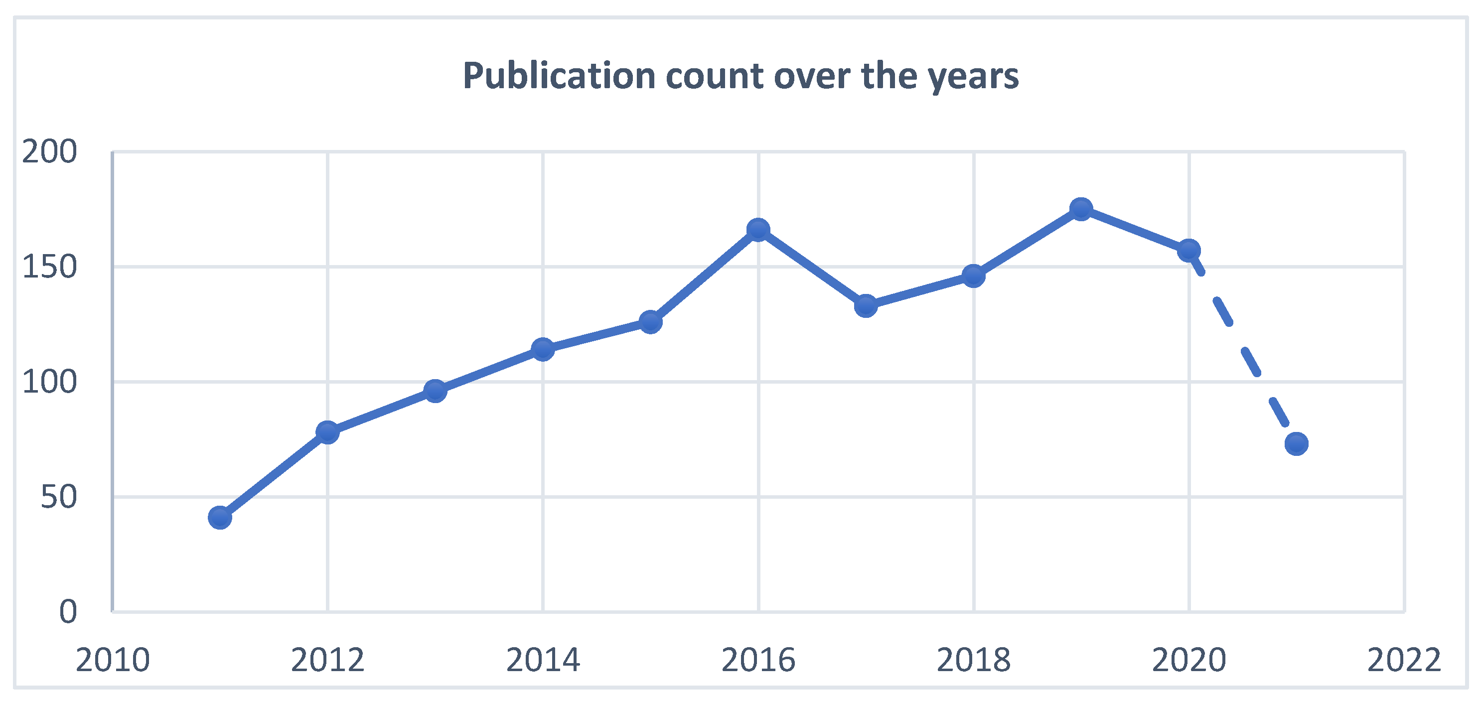 Jimaging 07 00265 g004 Jimaging 07 00265 g004