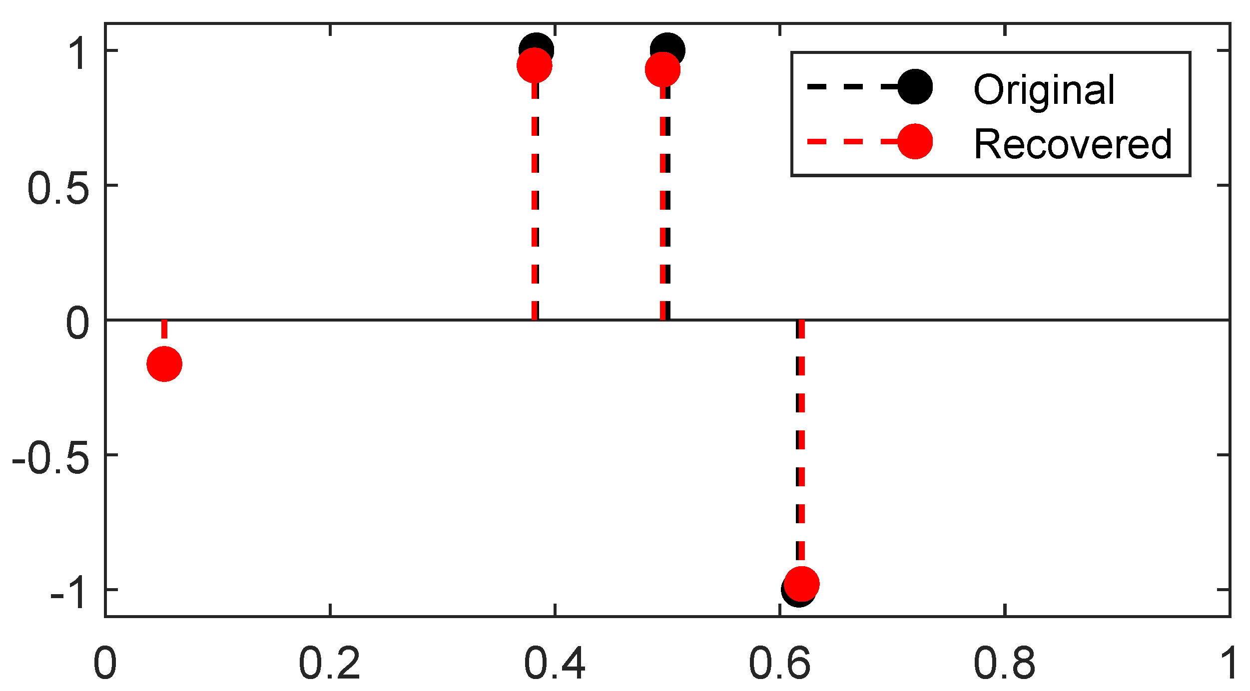 Jimaging 07 00266 g003 550