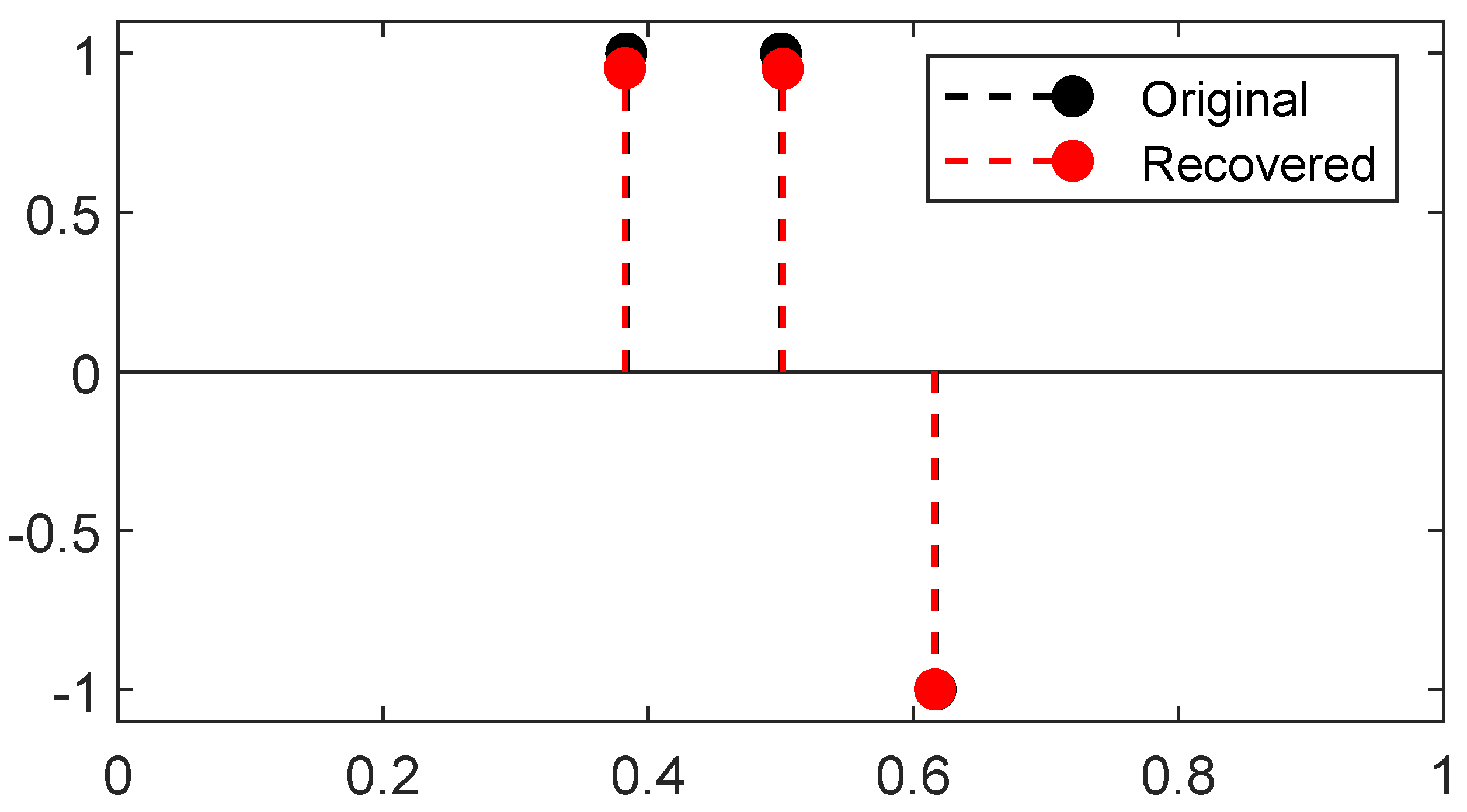 Jimaging 07 00266 g004 550