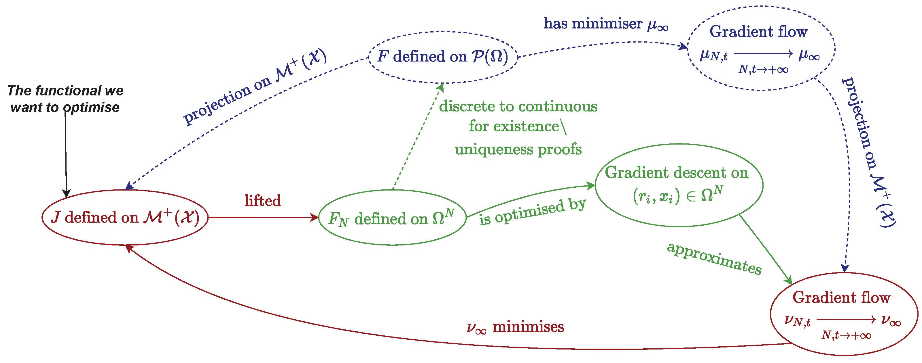 Jimaging 07 00266 g006 550