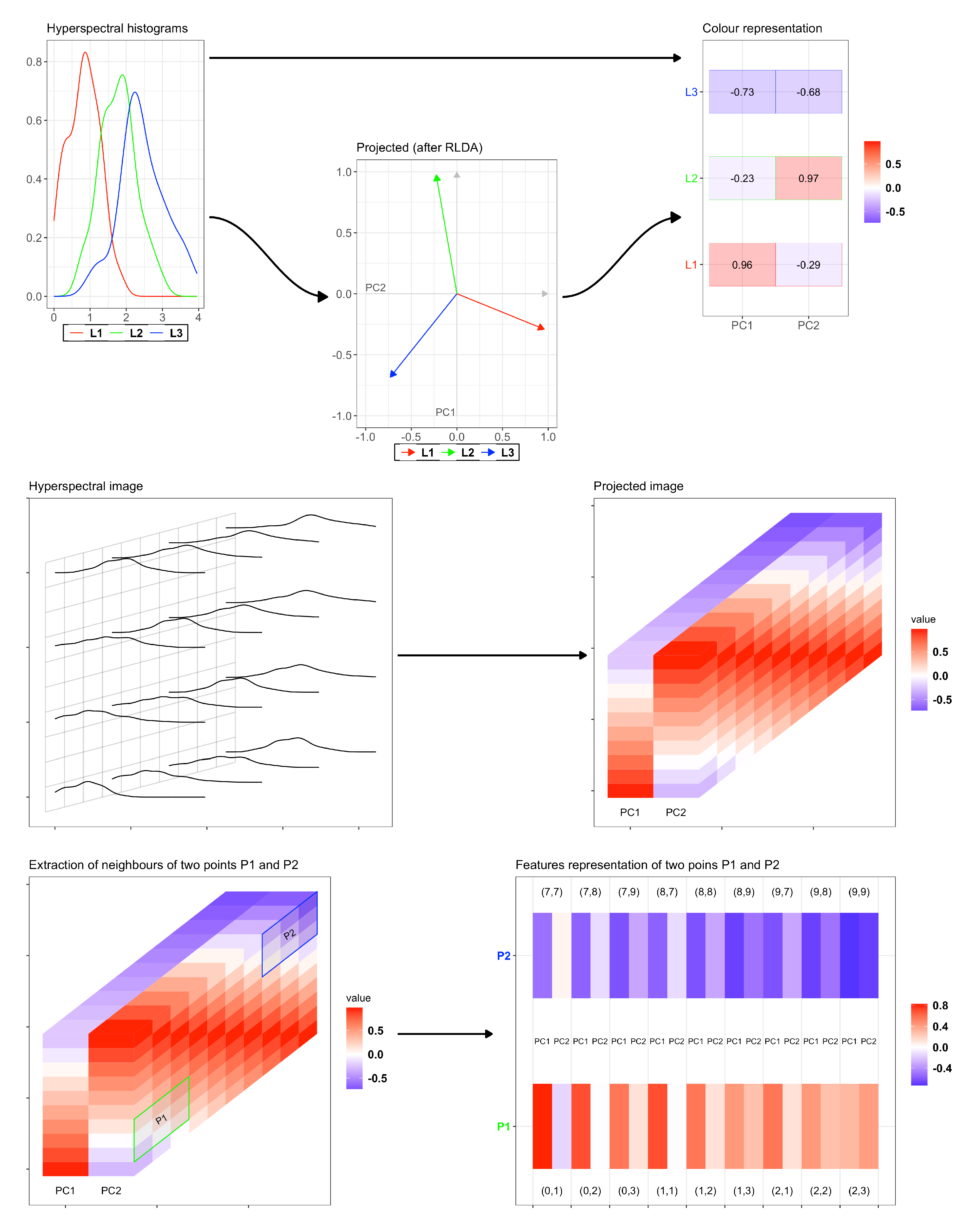 Jimaging 07 00267 g001