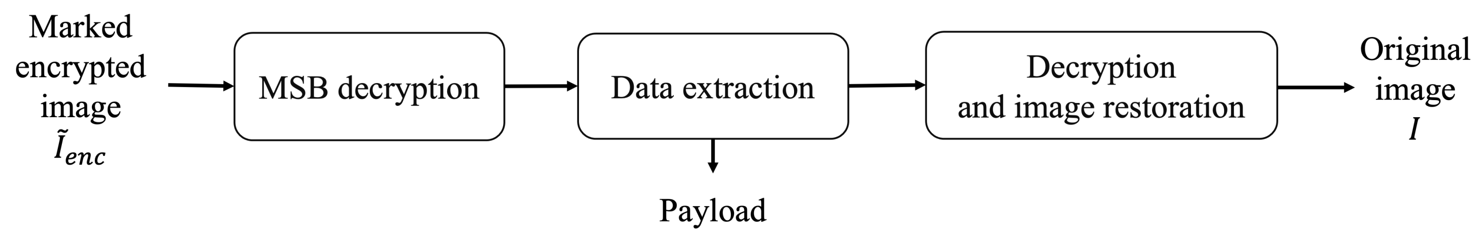 Jimaging 07 00268 g007 550