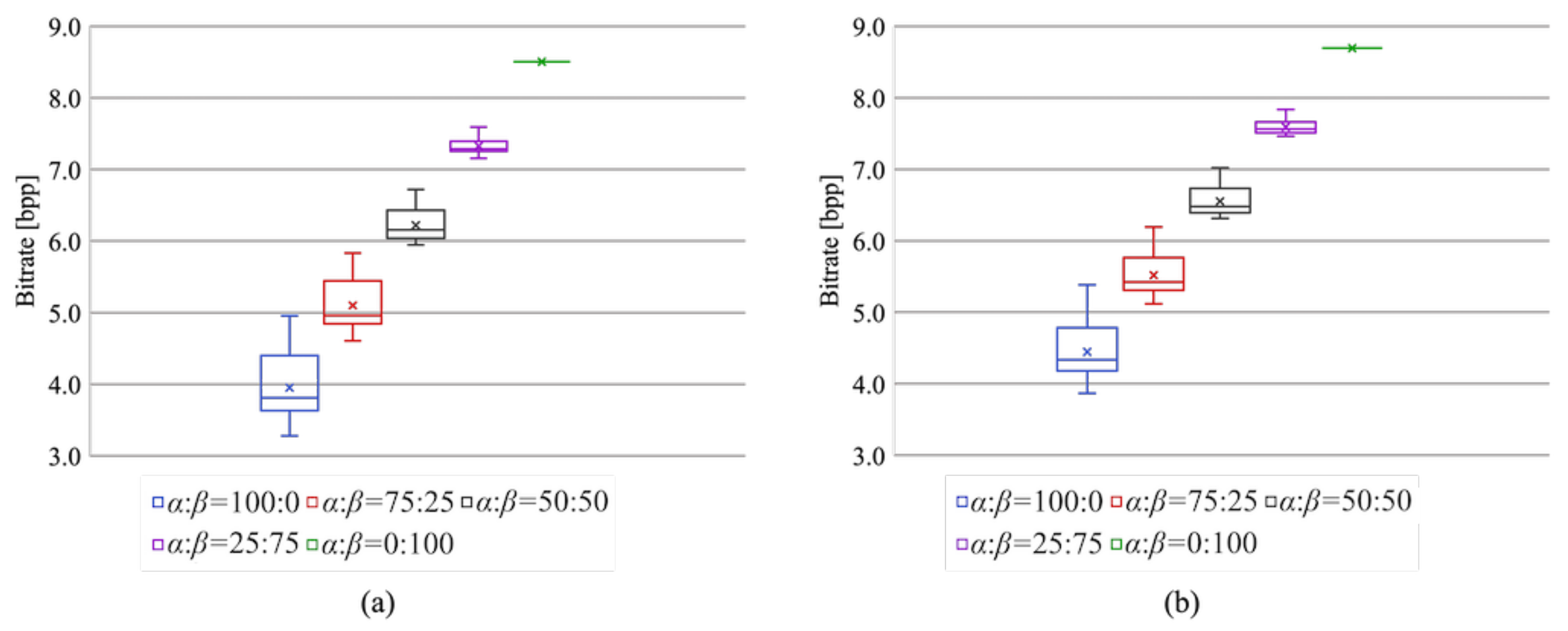 Jimaging 07 00268 g012 550