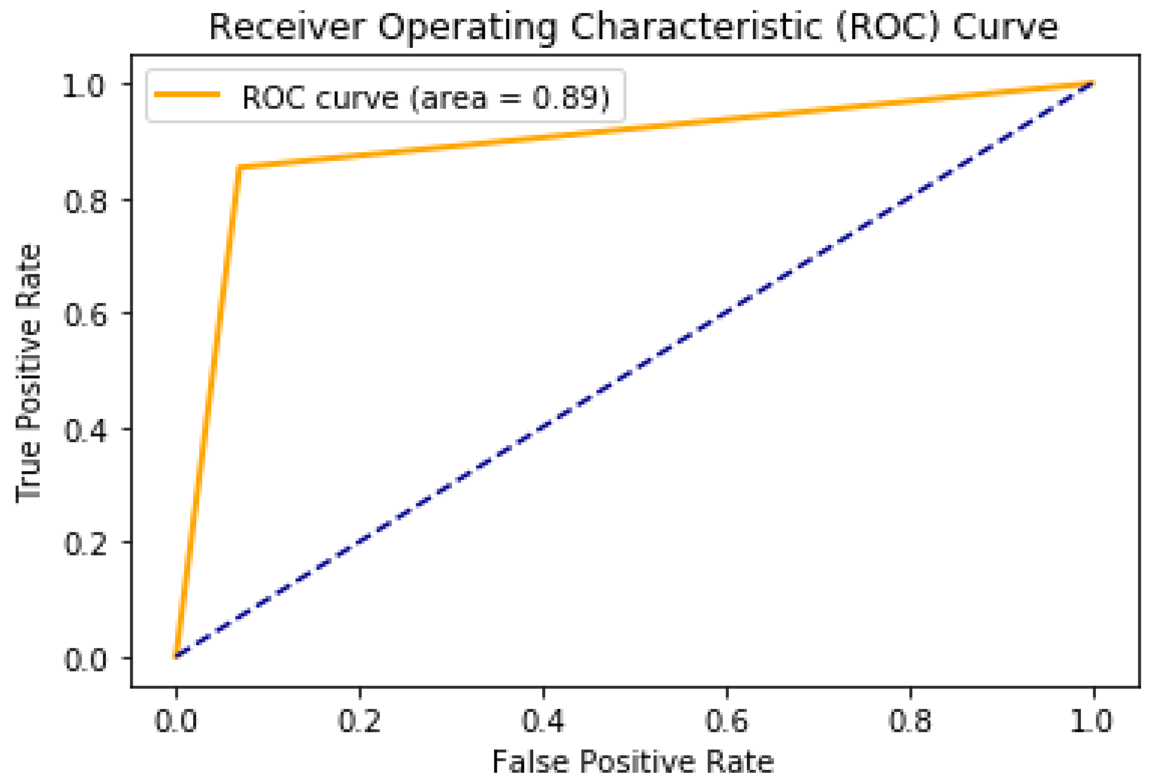 Jimaging 07 00269 g008