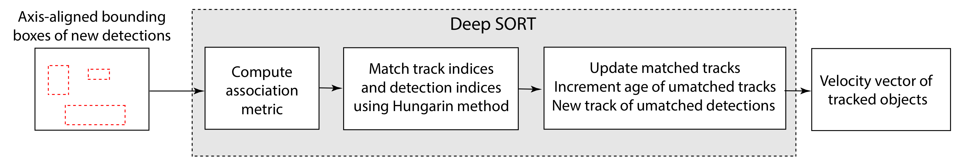 Jimaging 07 00270 g013 550
