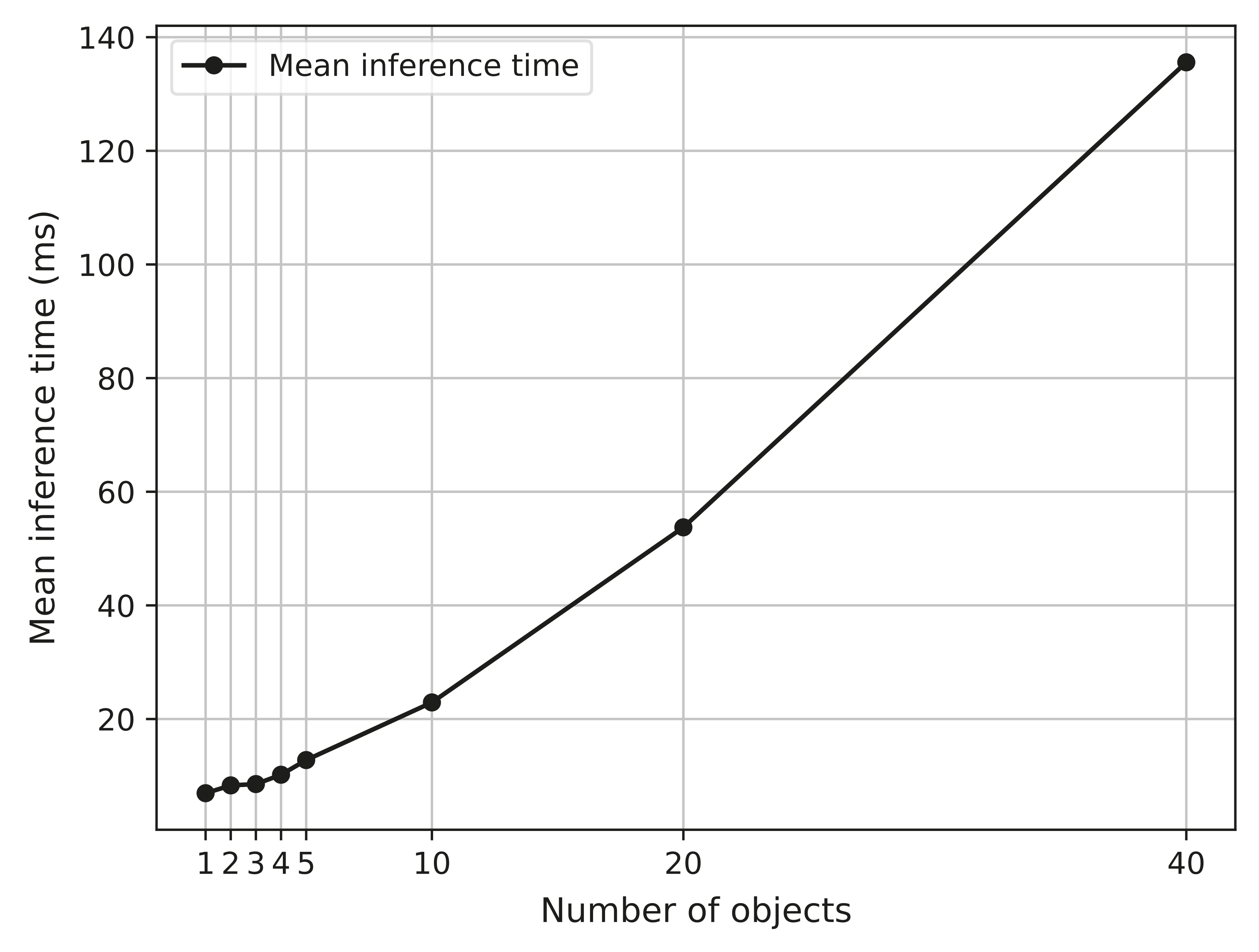 Jimaging 07 00270 g024 550