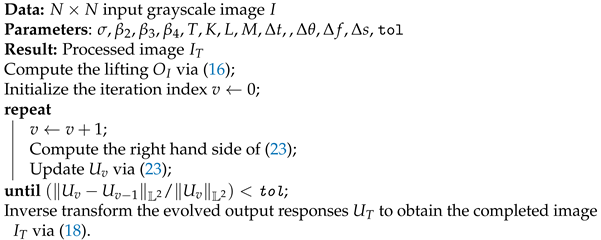 Jimaging 07 00271 i001