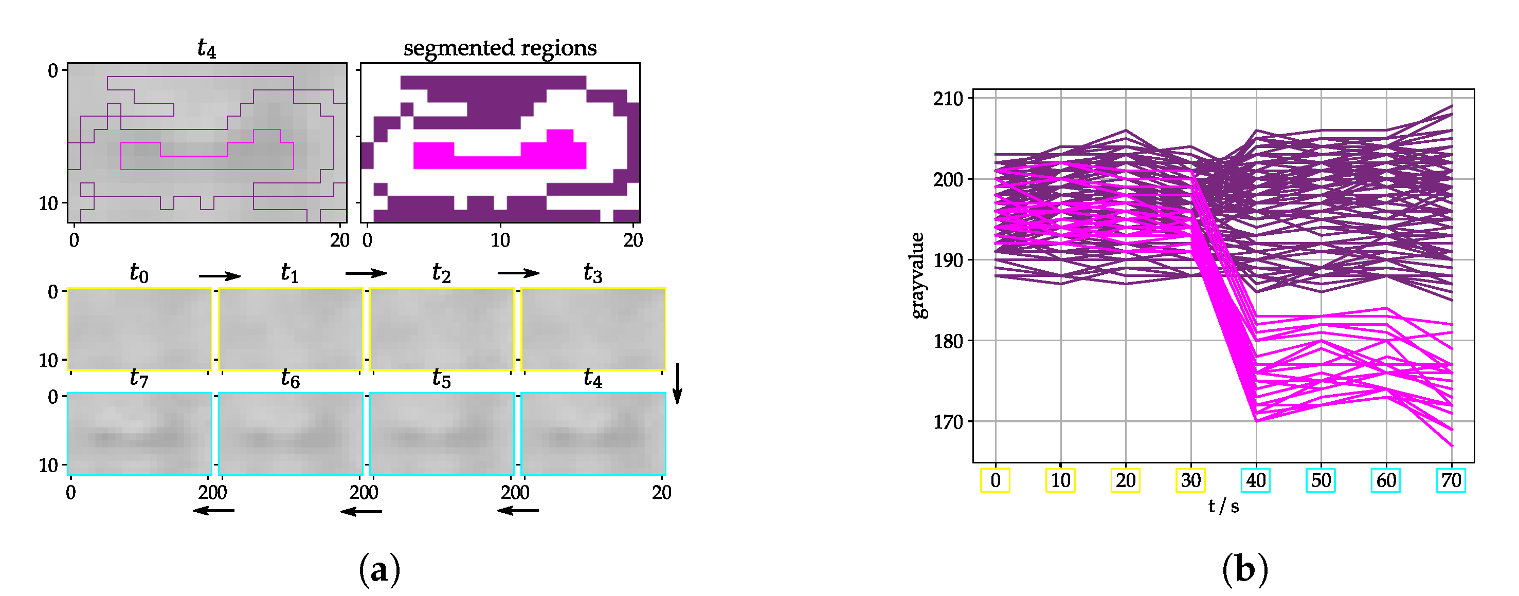 Jimaging 07 00272 g010 550