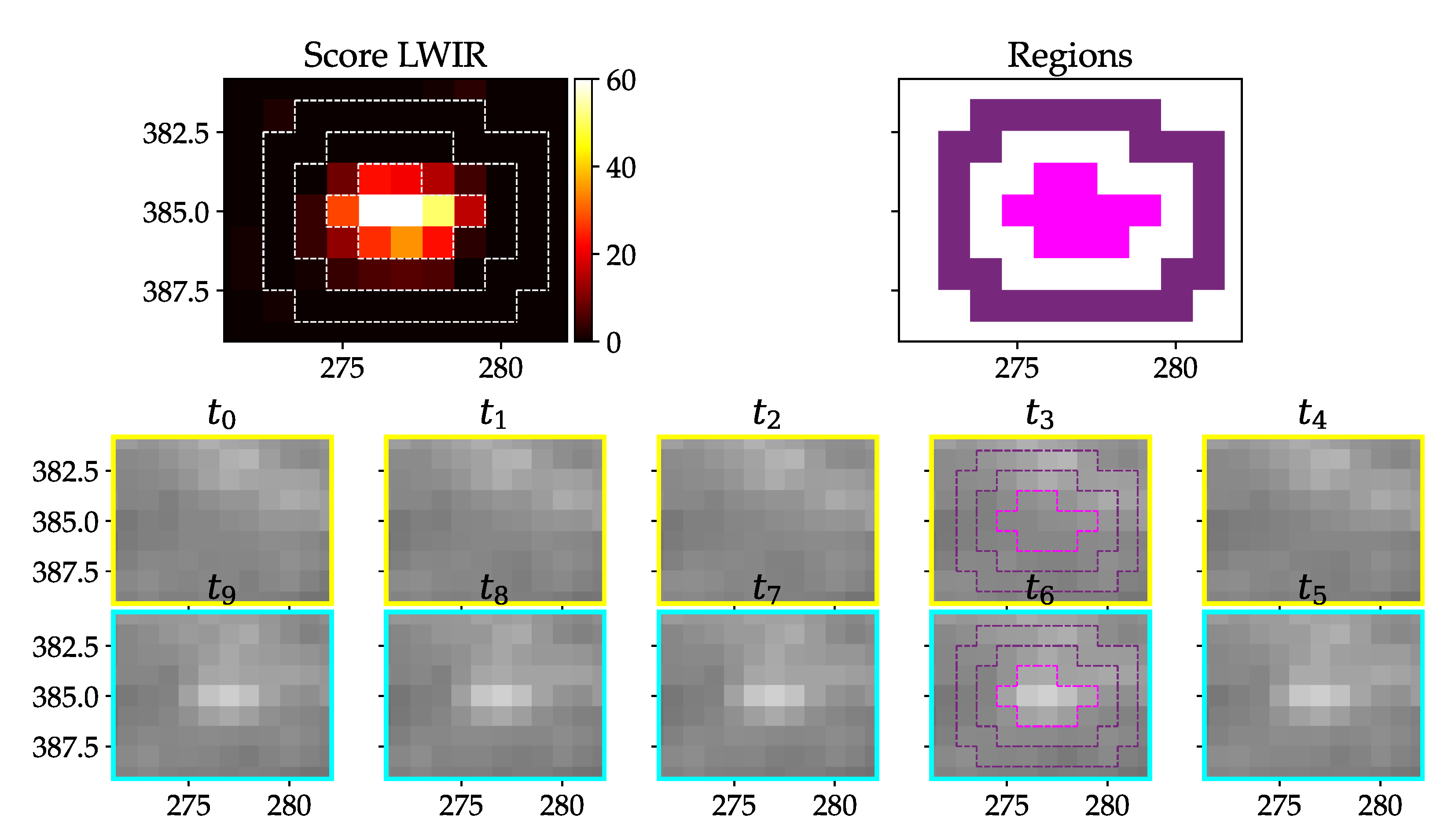 Jimaging 07 00272 g016 550