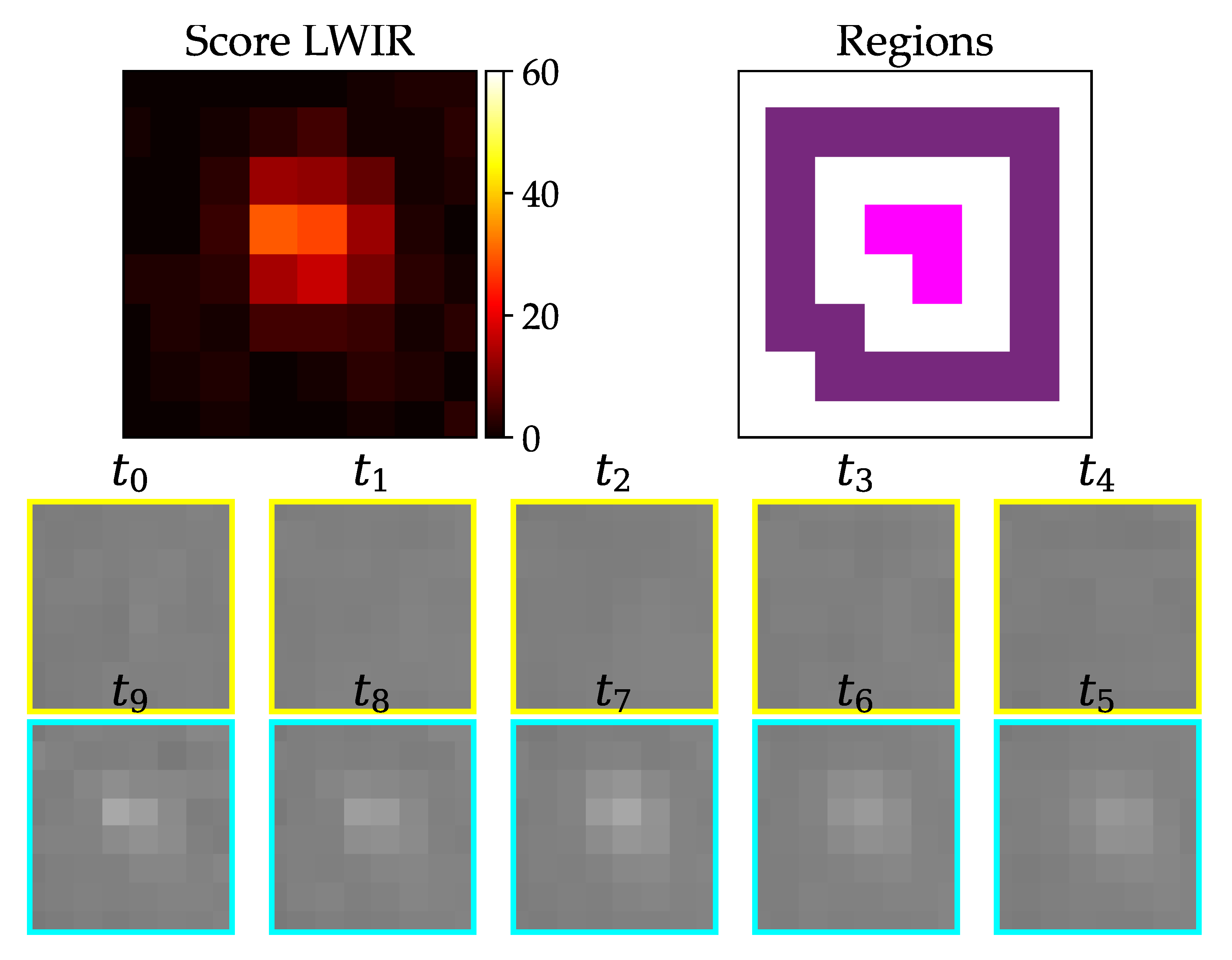 Jimaging 07 00272 g021 550