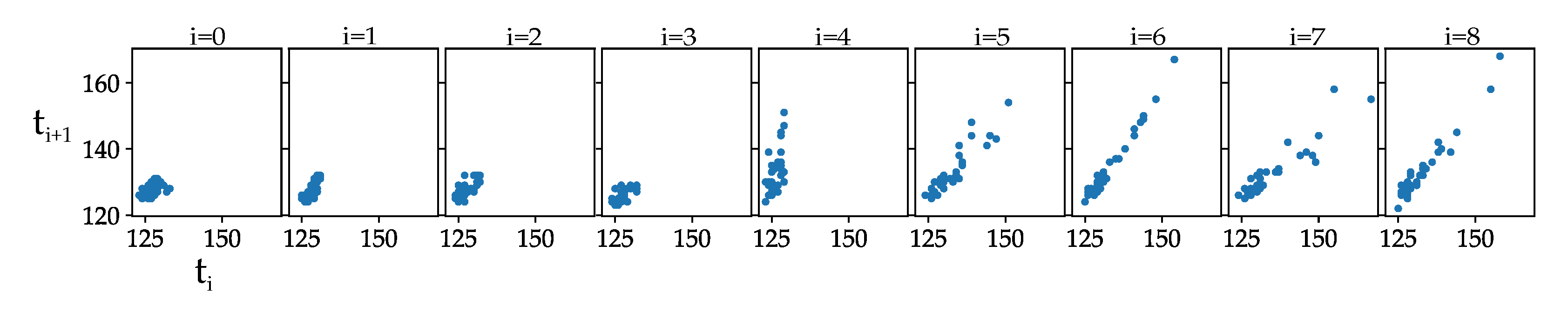 Jimaging 07 00272 g022 550