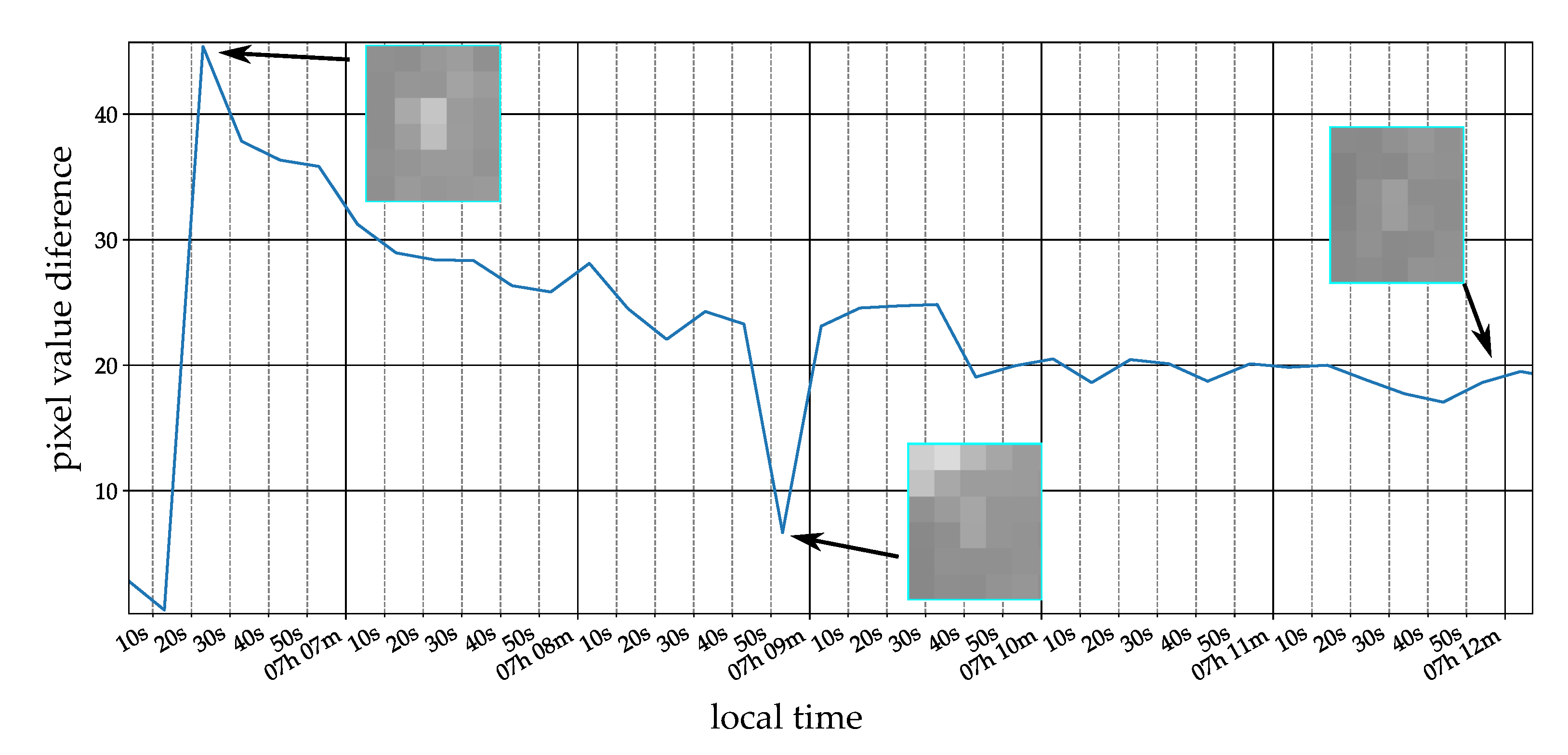 Jimaging 07 00272 g028 550