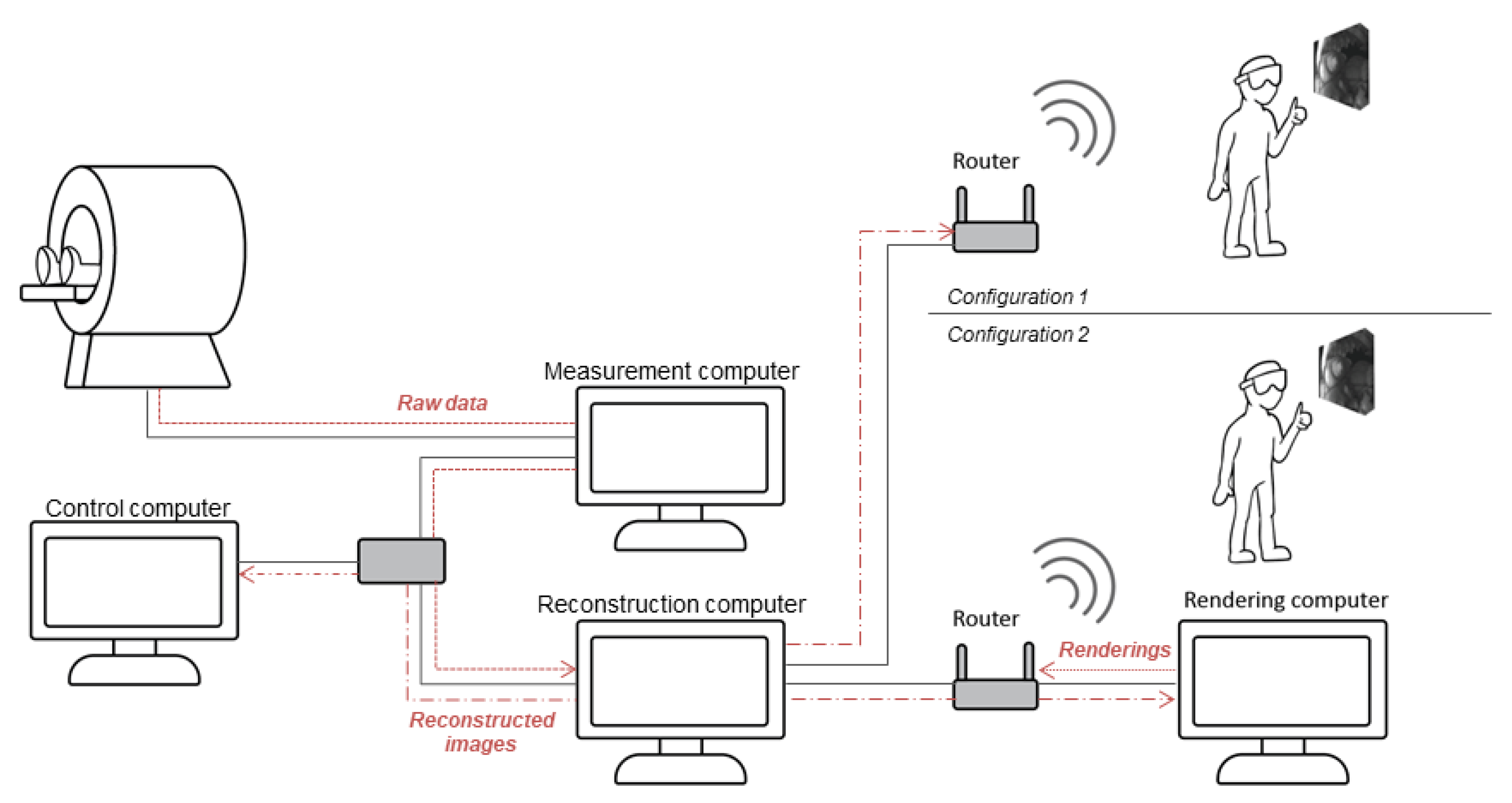 Jimaging 07 00274 g002