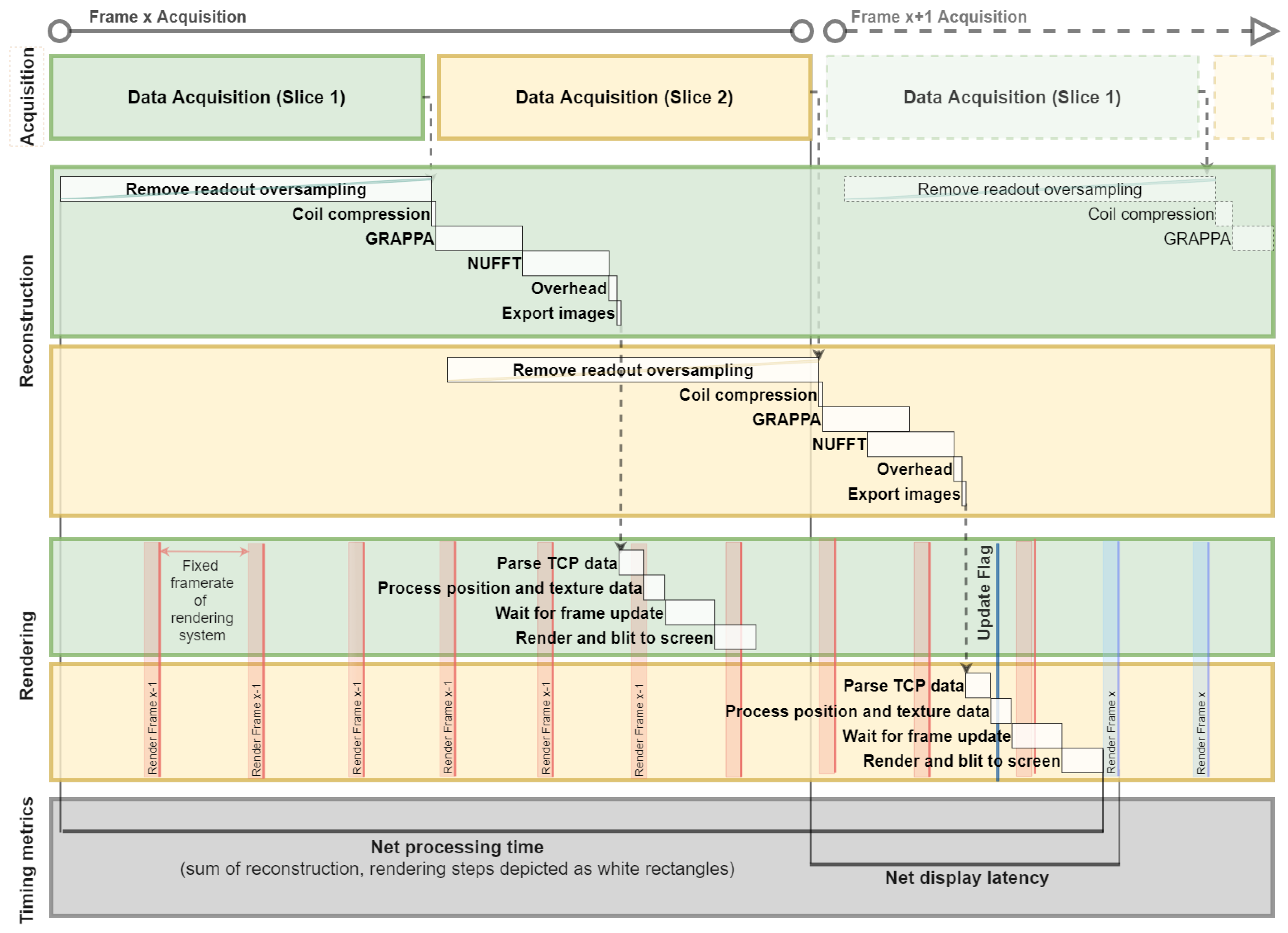 Jimaging 07 00274 g003