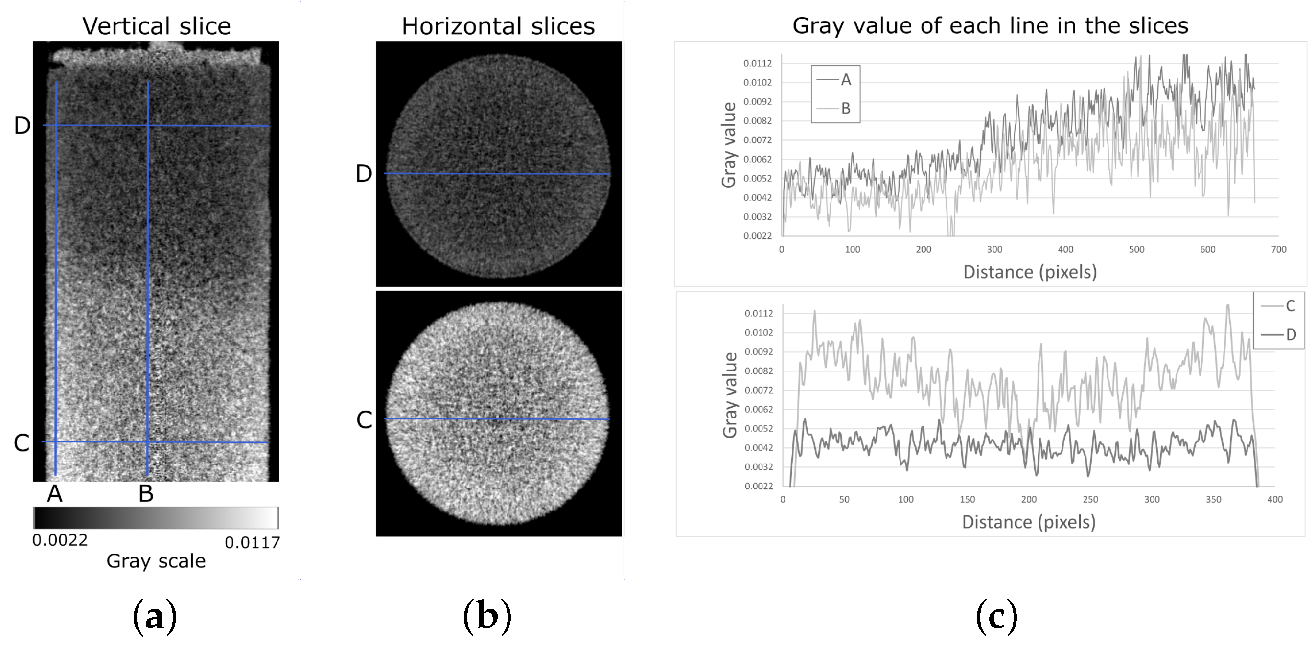 Jimaging 07 00275 g003 550