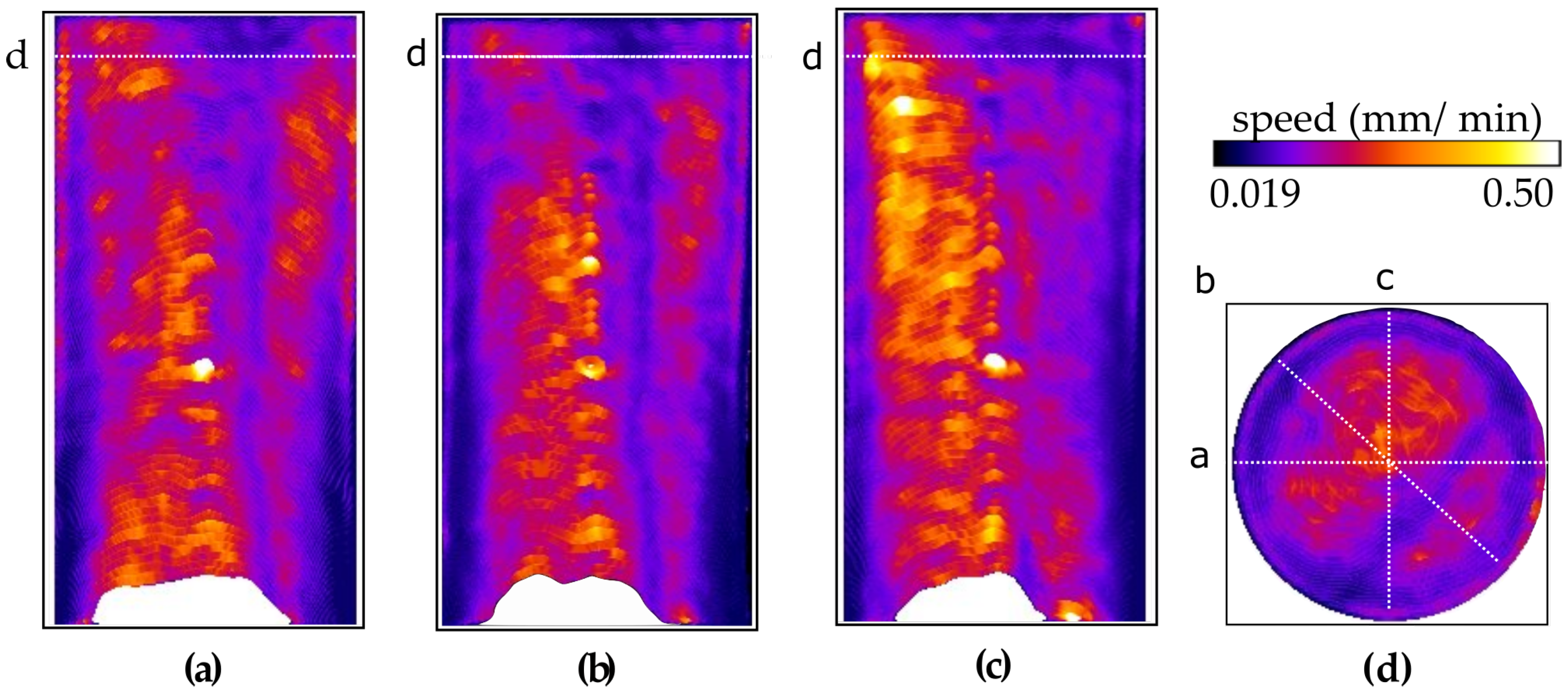 Jimaging 07 00275 g009 550
