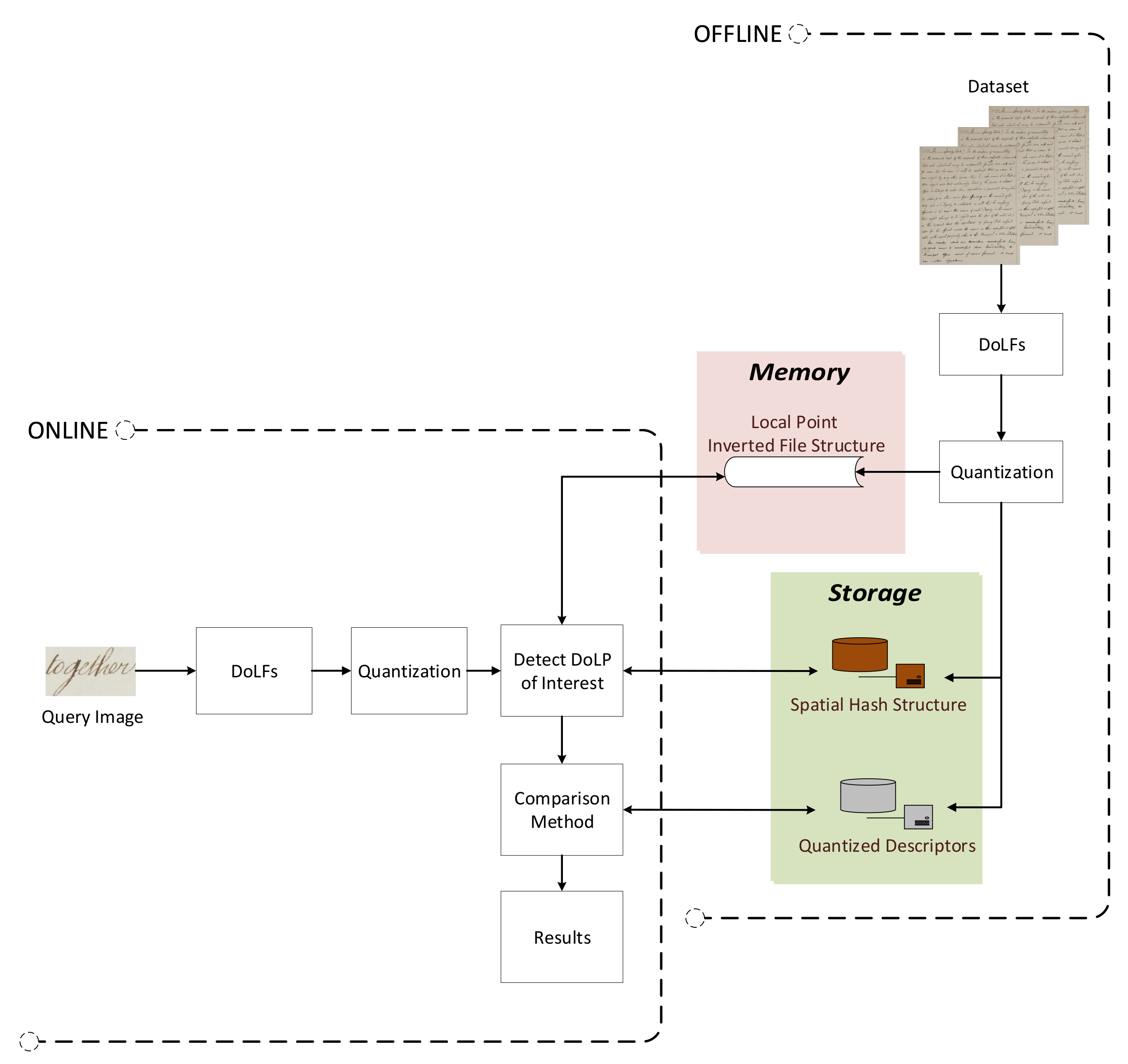 Jimaging 07 00278 g002 550