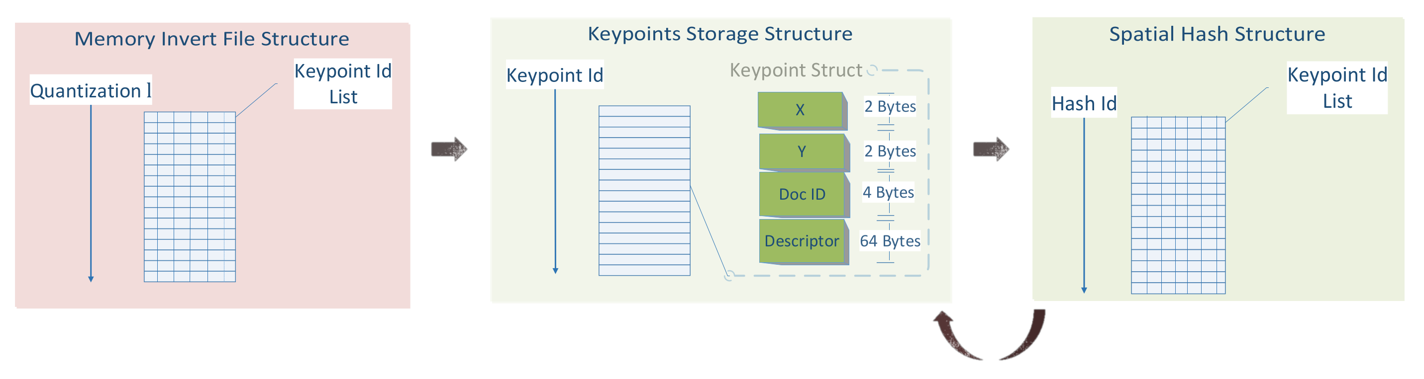 Jimaging 07 00278 g007 550