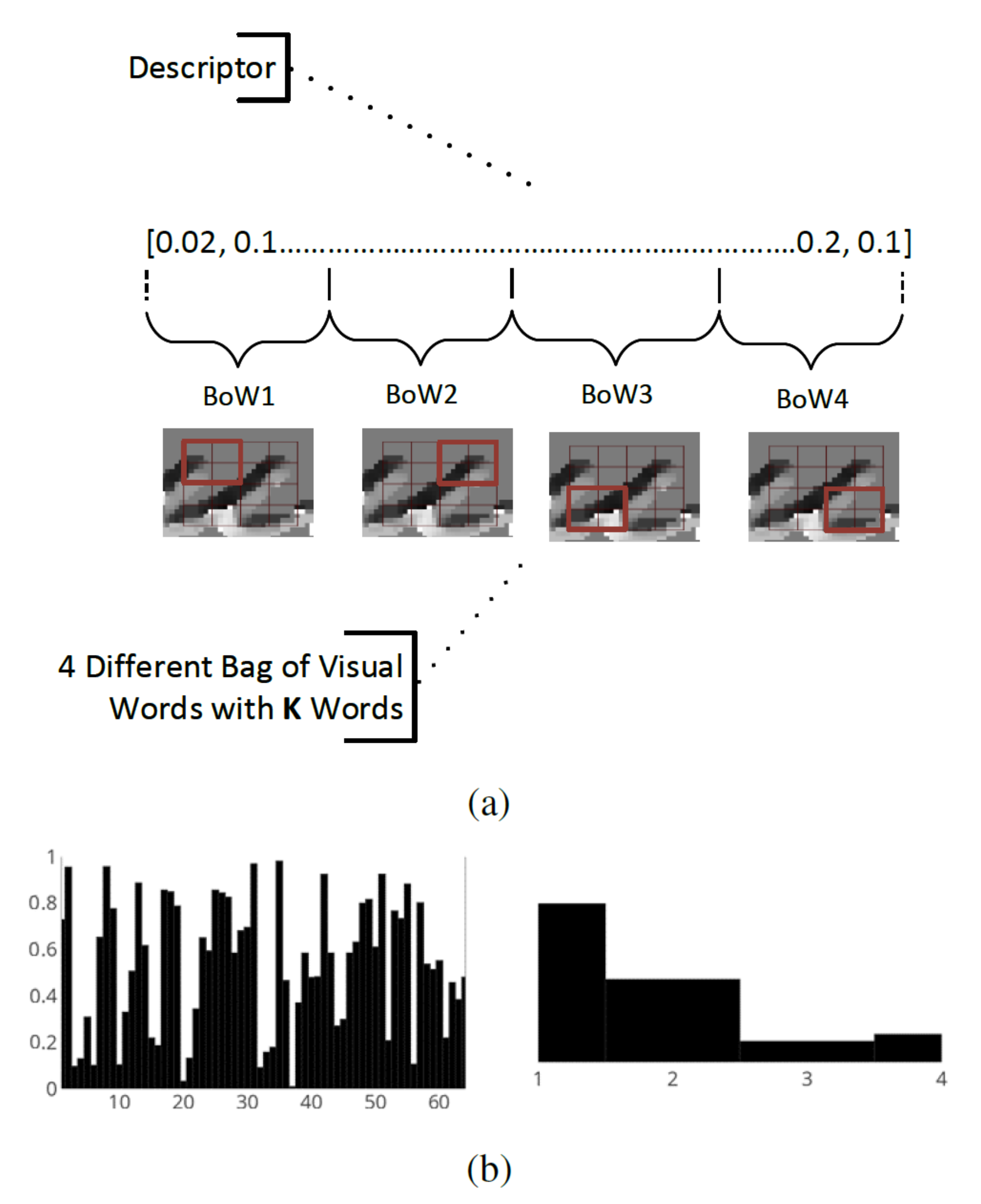 Jimaging 07 00278 g008 550