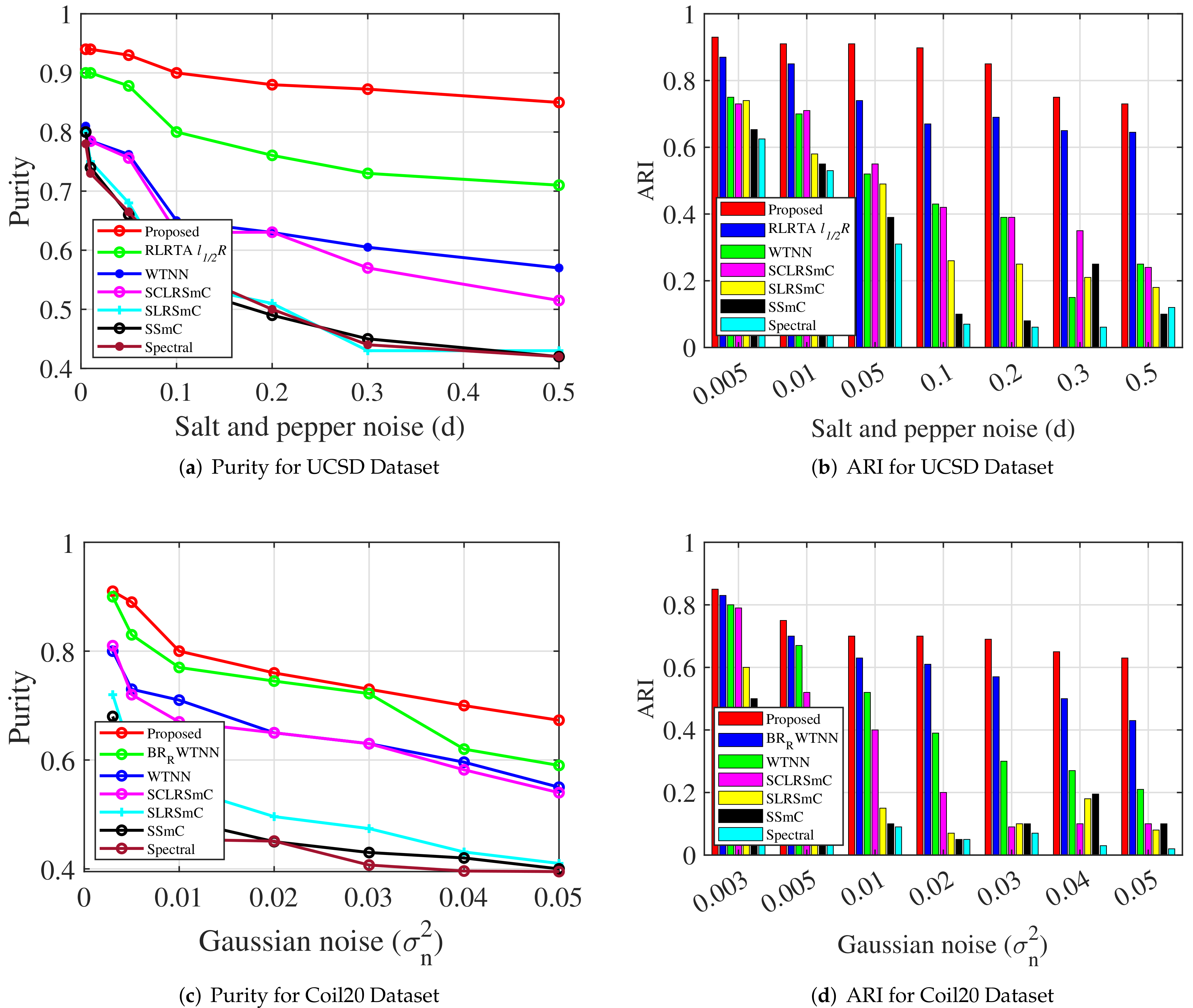 Jimaging 07 00279 g007 550