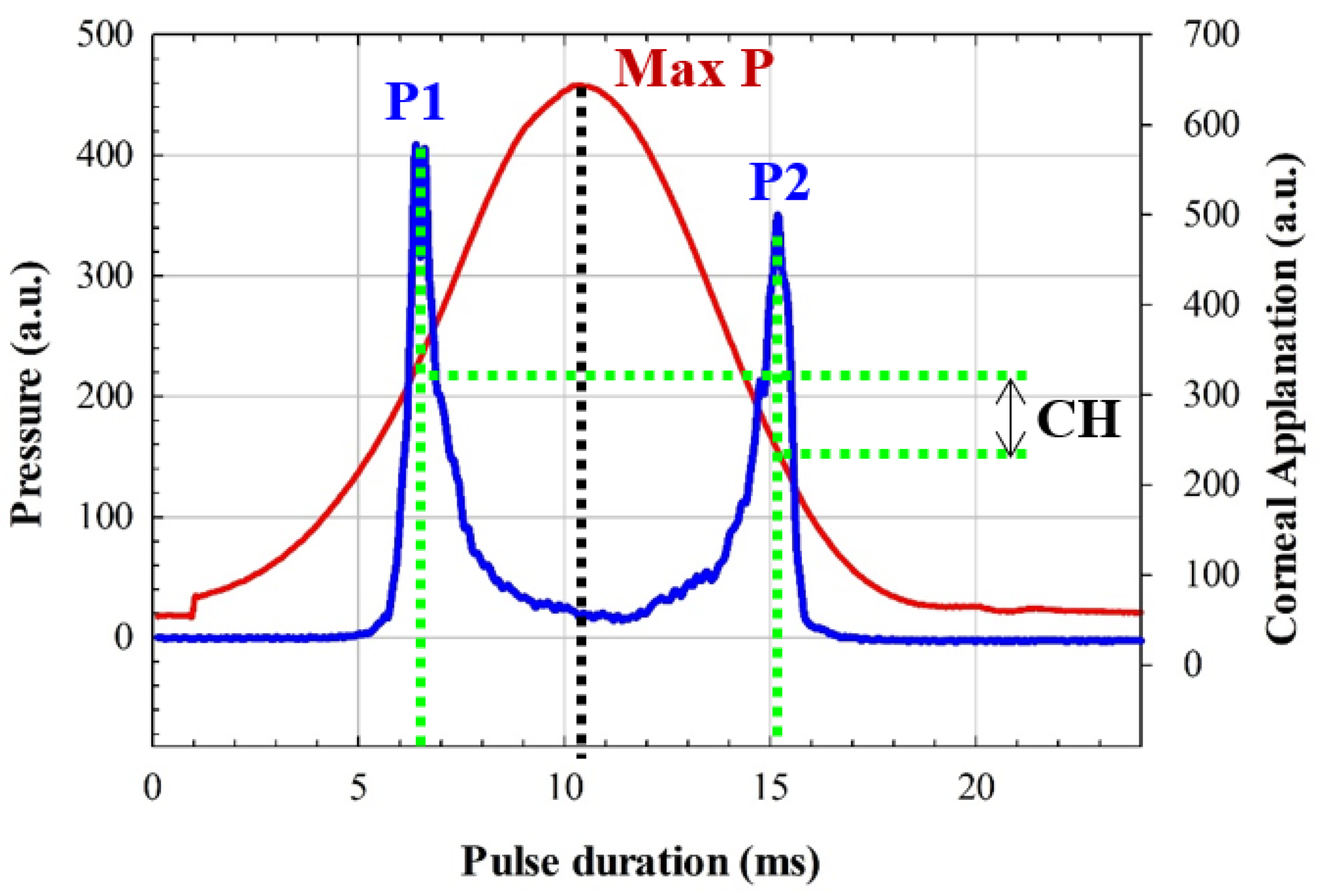 Jimaging 07 00280 g003 550