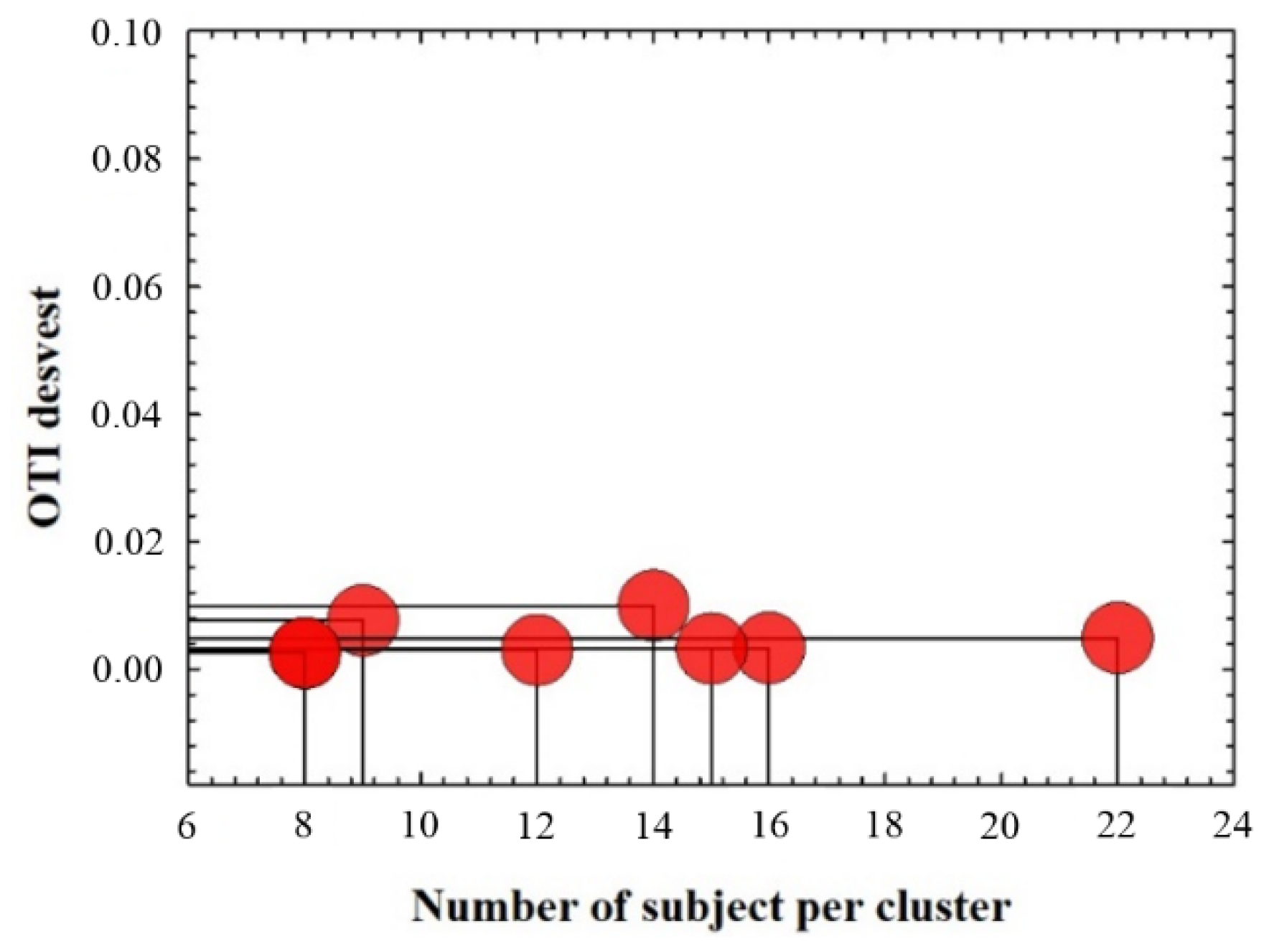 Jimaging 07 00280 g004 550