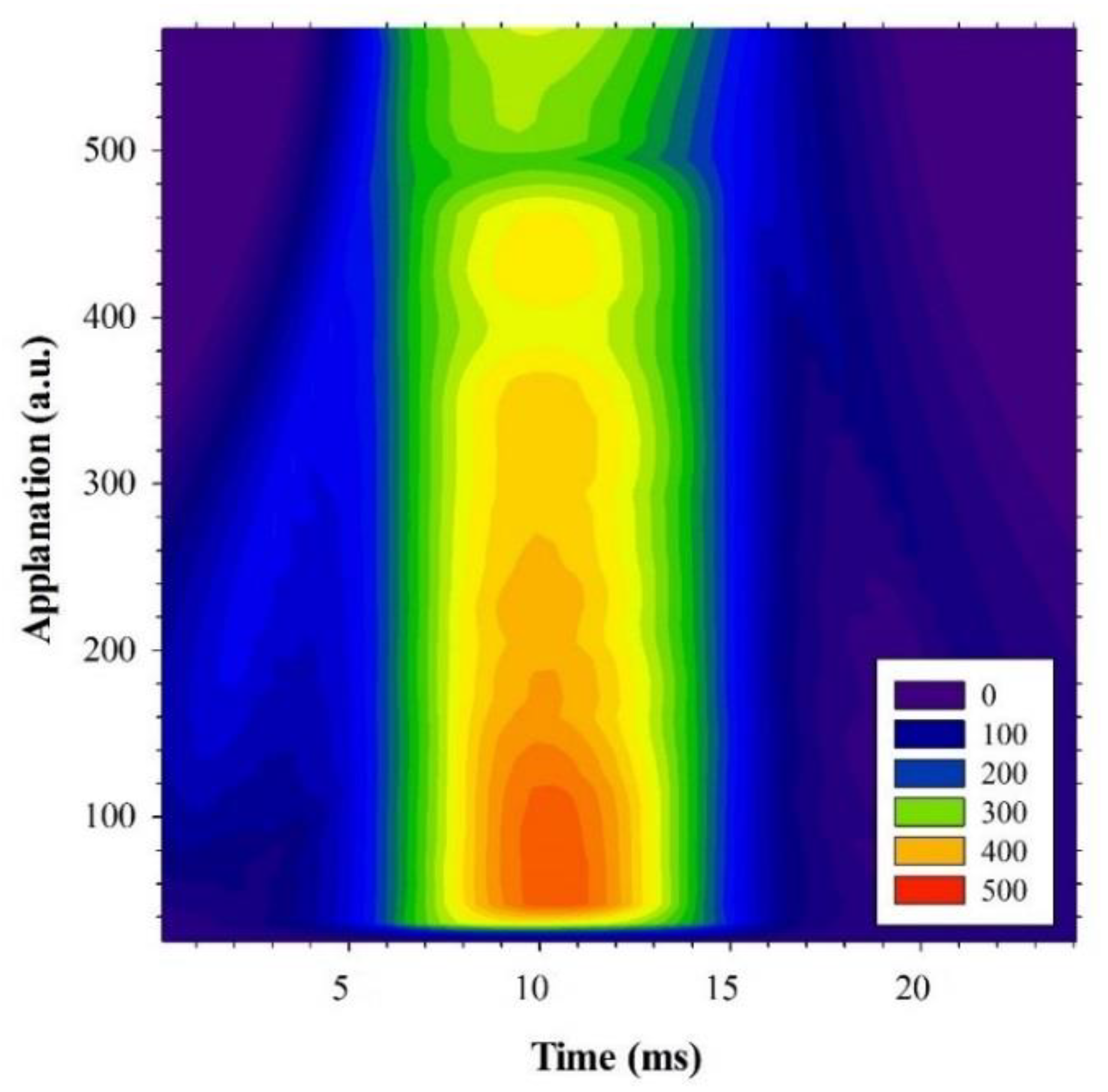 Jimaging 07 00280 g006 550