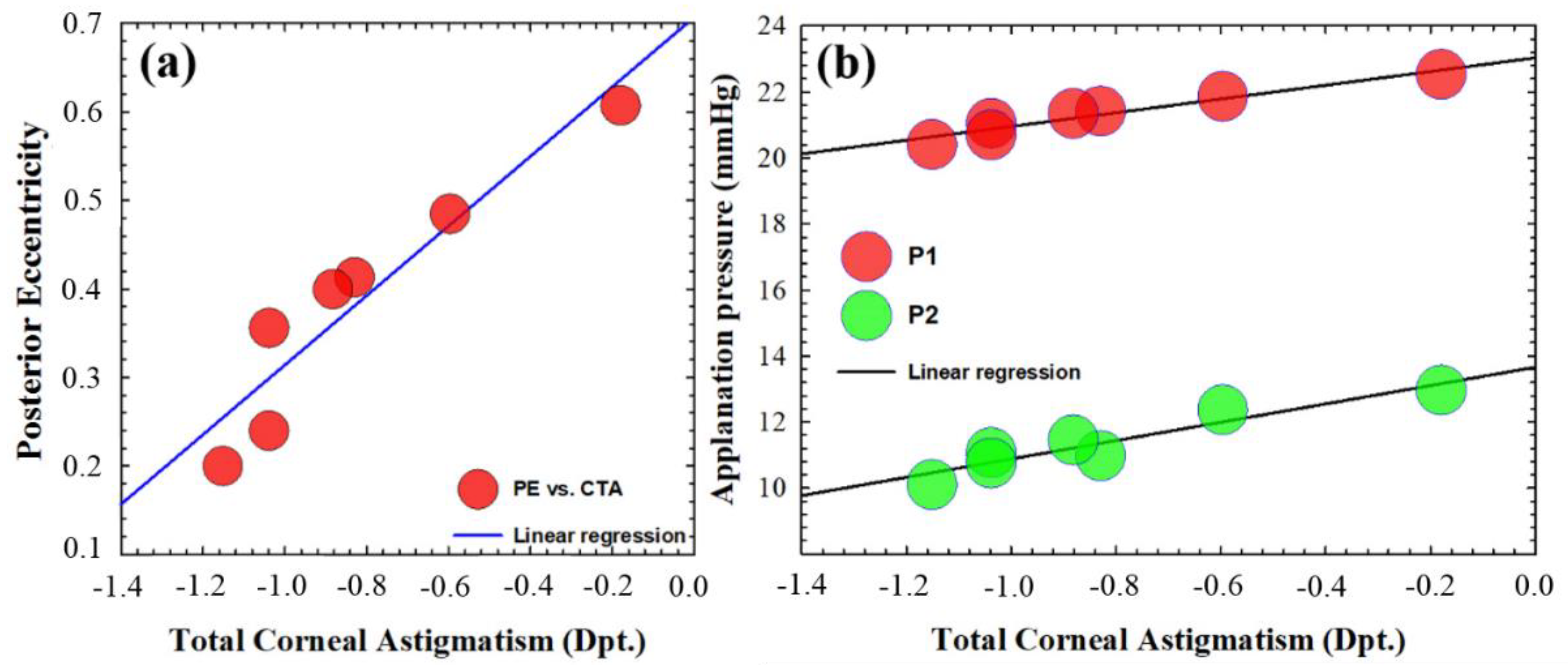 Jimaging 07 00280 g008 550