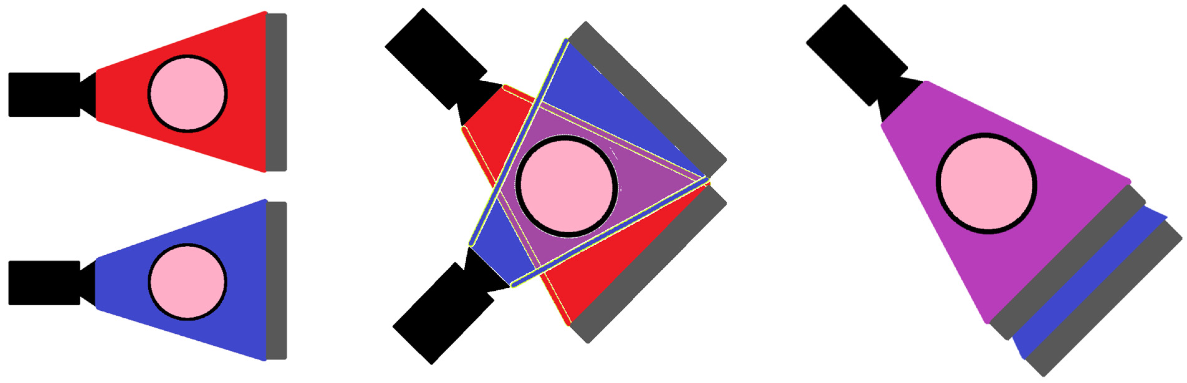 Jimaging 08 00004 g002 Jimaging 08 00004 g002