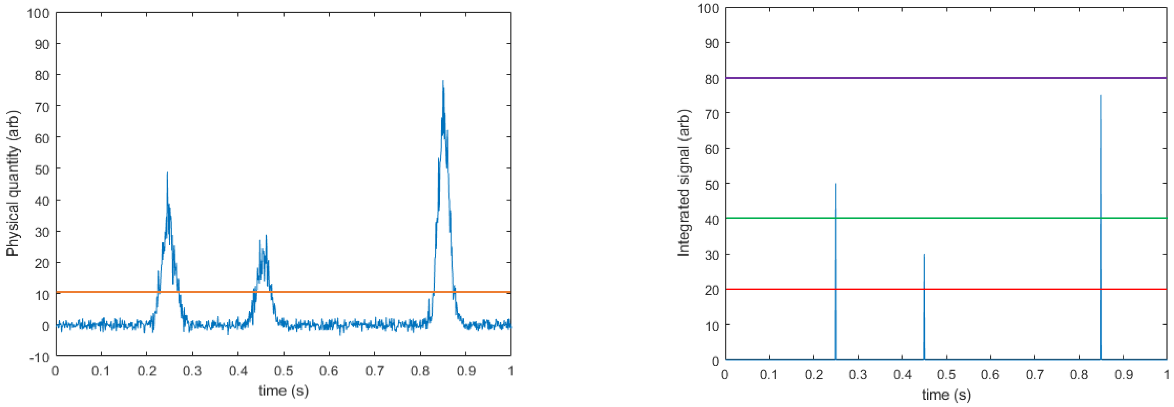 Jimaging 08 00004 g003 Jimaging 08 00004 g003