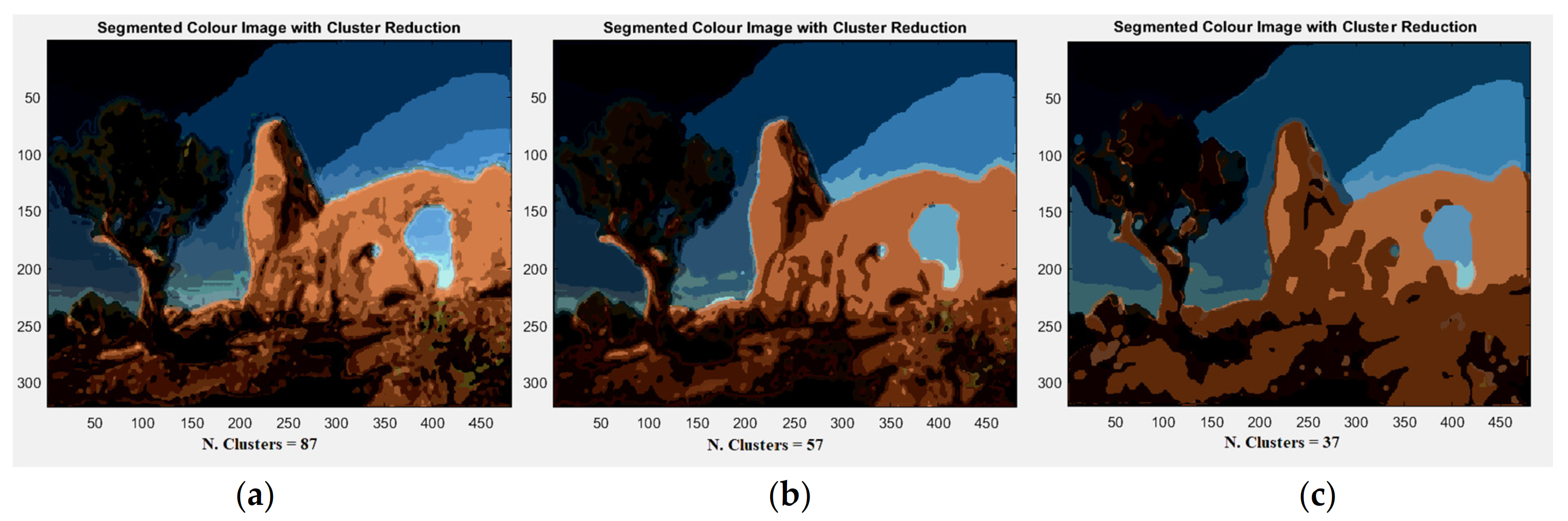 J. Imaging | Free Full-Text | Metaheuristic Algorithms Applied to Color ...