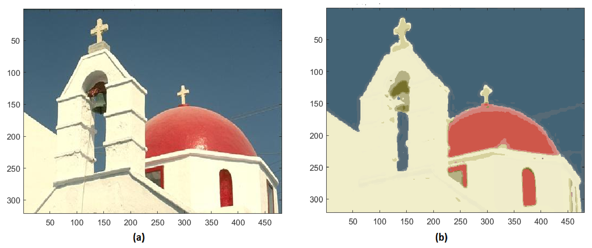 Jimaging 08 00006 g010