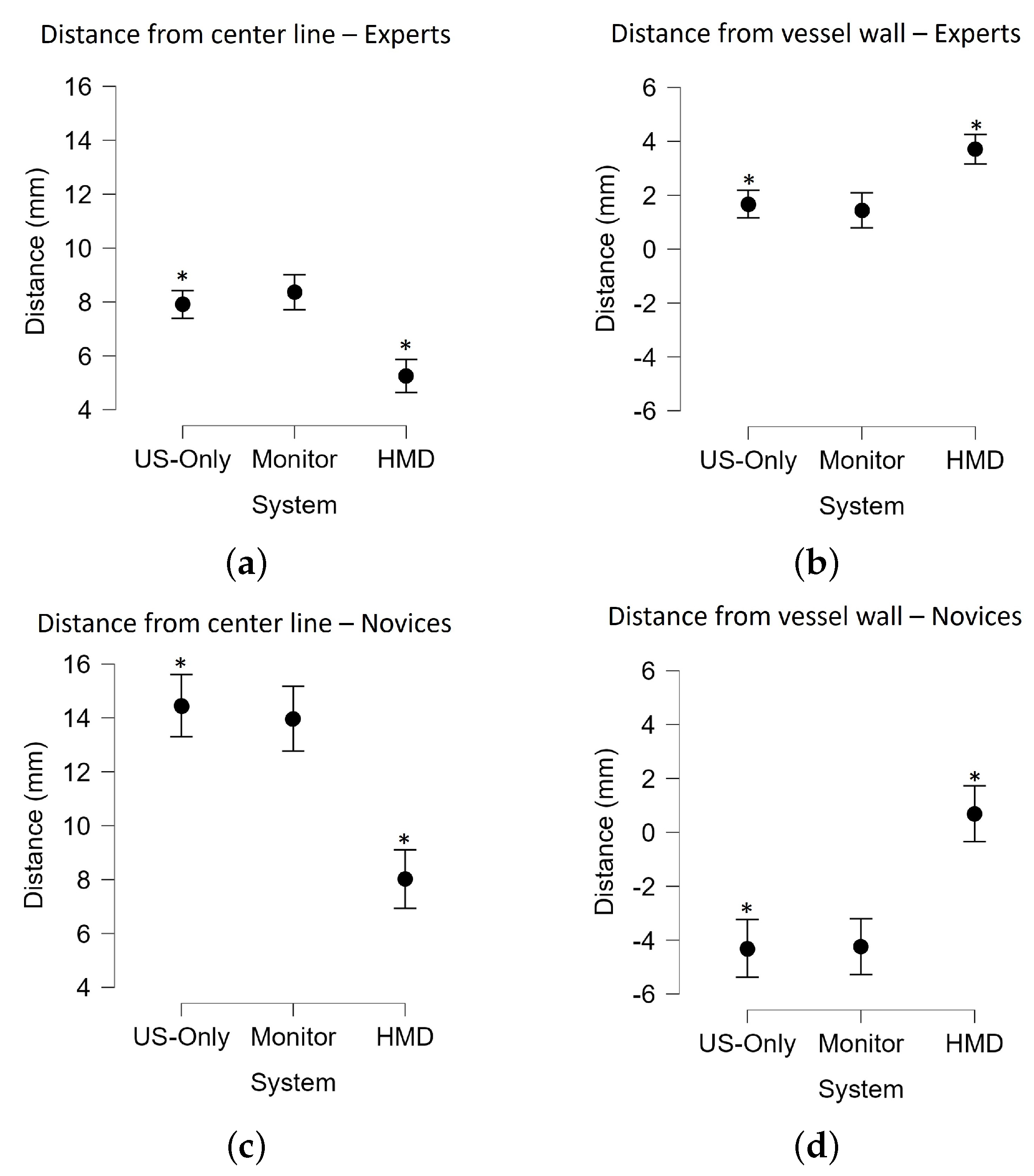 Jimaging 08 00007 g006