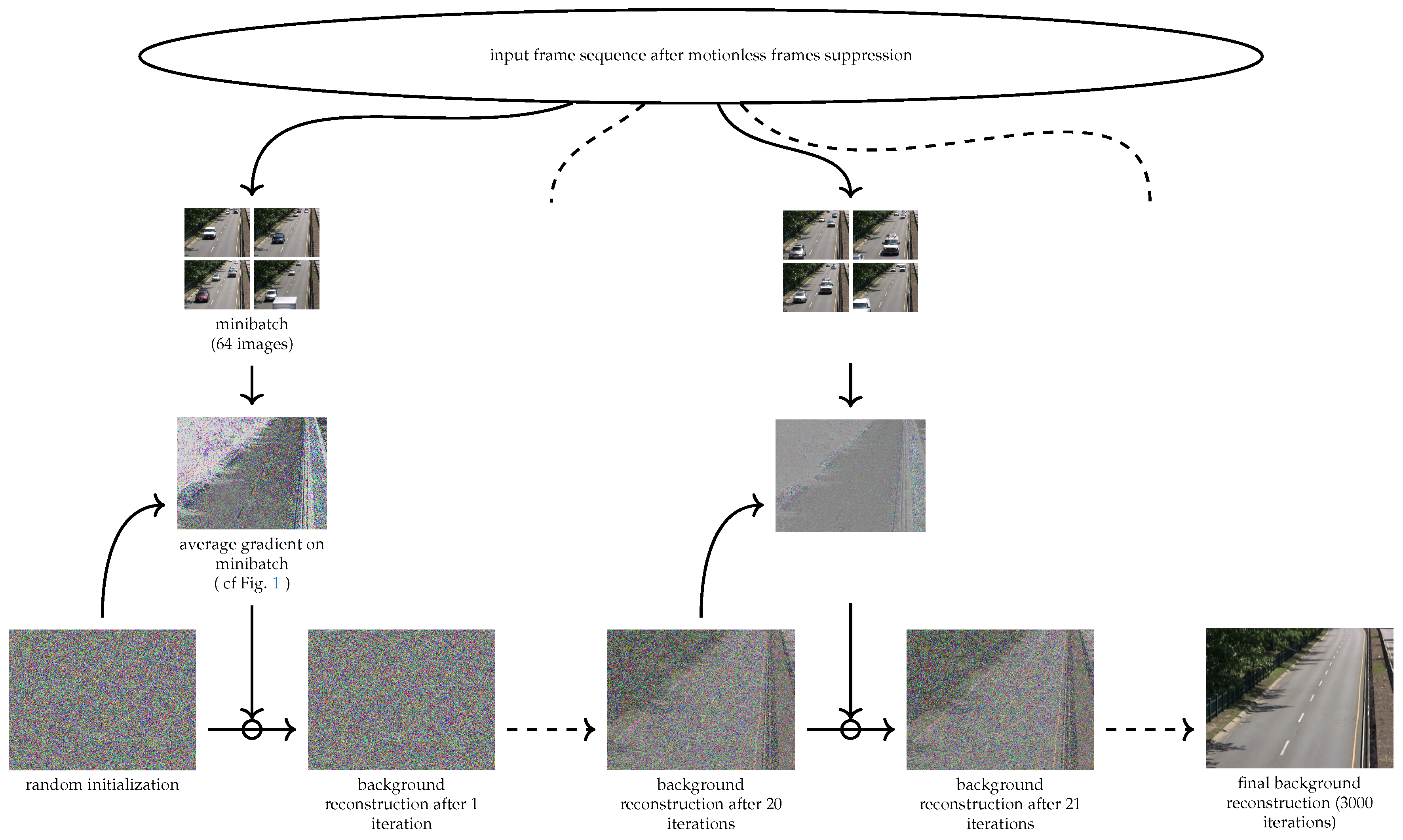 Jimaging 08 00009 g002