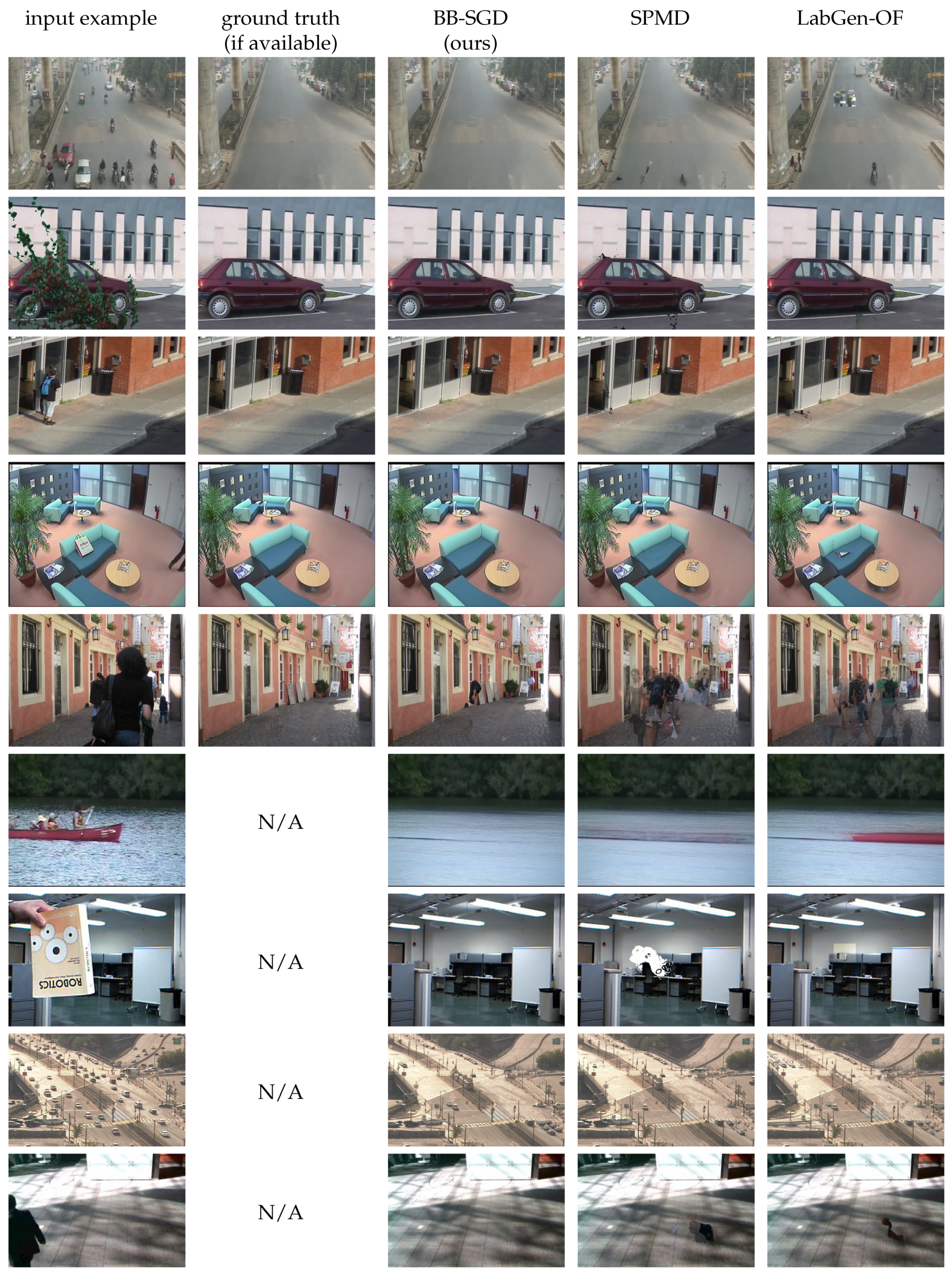 Jimaging 08 00009 g003