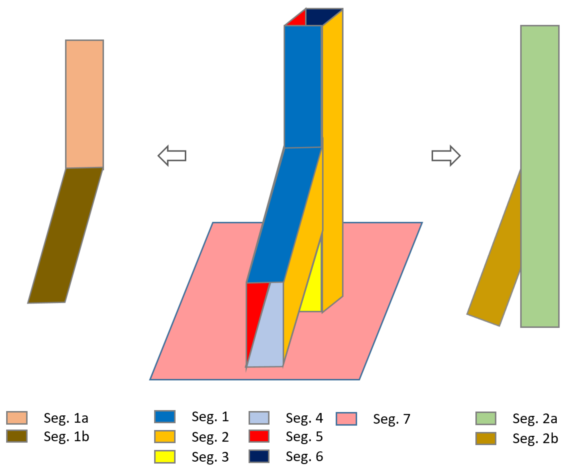 Jimaging 08 00010 g007
