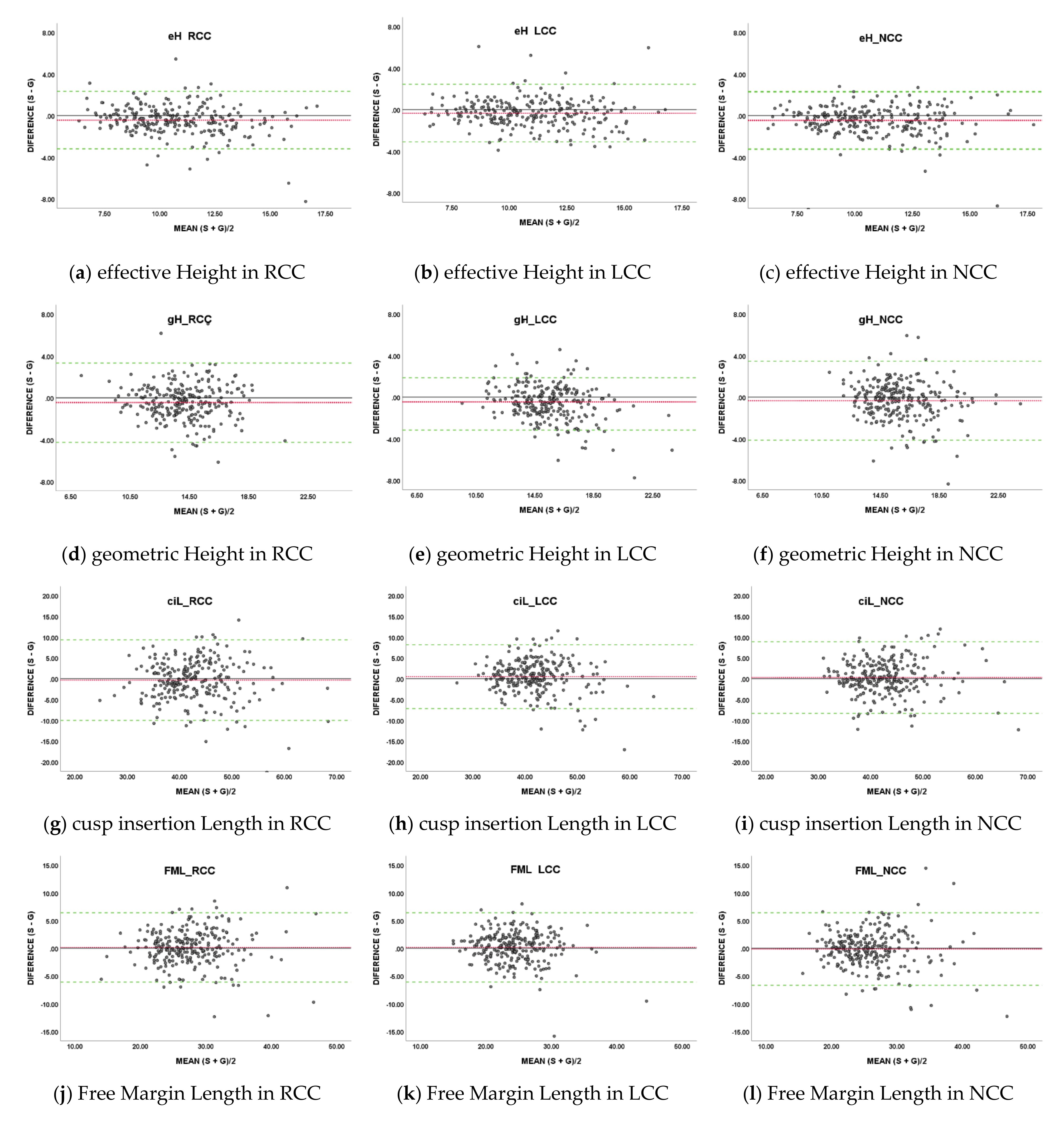 Jimaging 08 00011 g0a2a