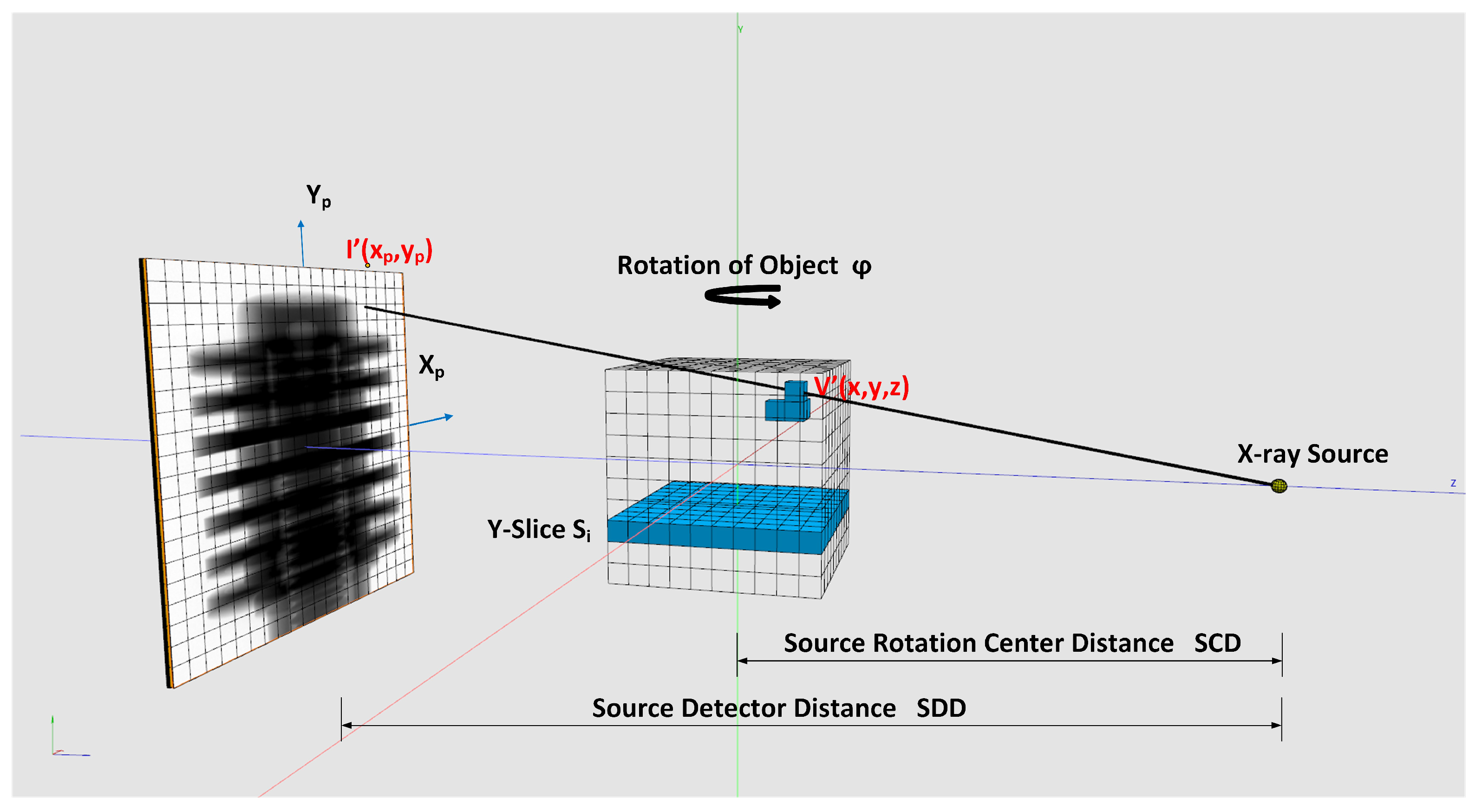 Jimaging 08 00012 g005 550