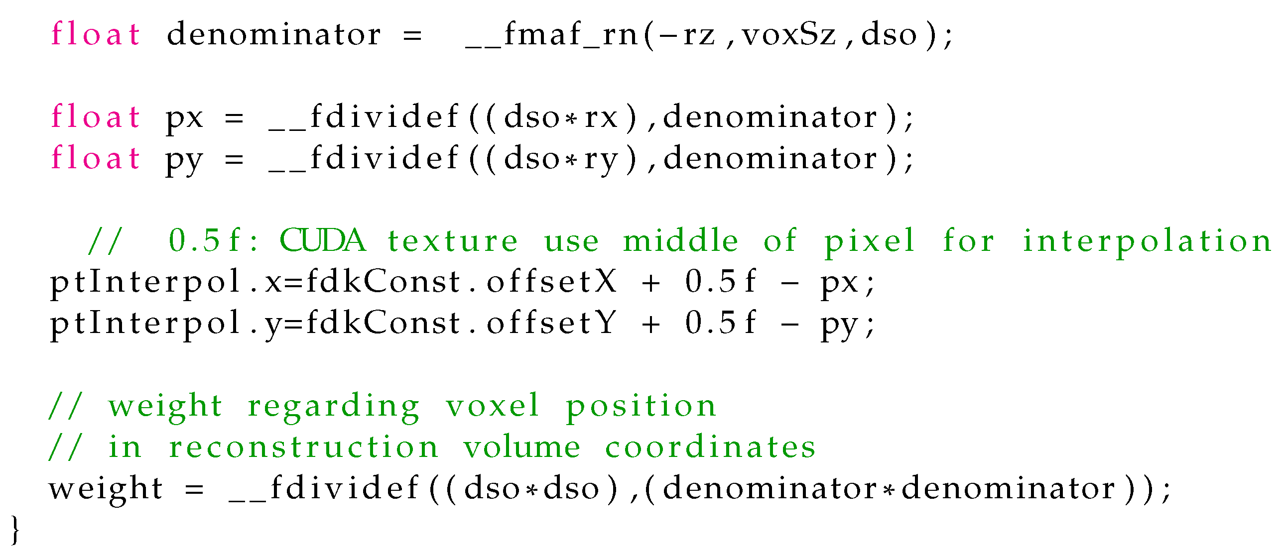 Jimaging 08 00012 g0a2b 550