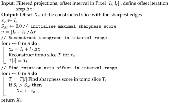 Jimaging 08 00012 i003