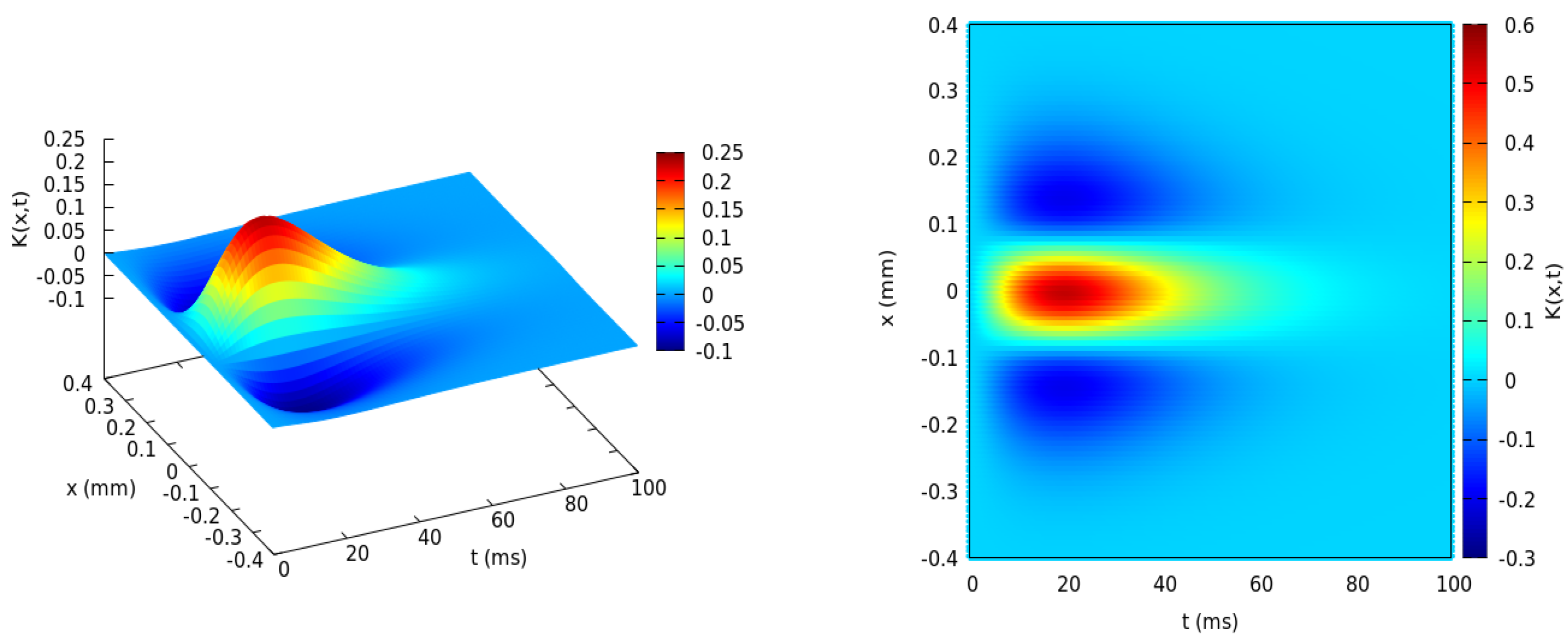 Jimaging 08 00014 g002 Jimaging 08 00014 g002